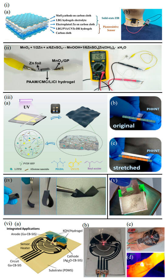 Sensors 25 03177 g003