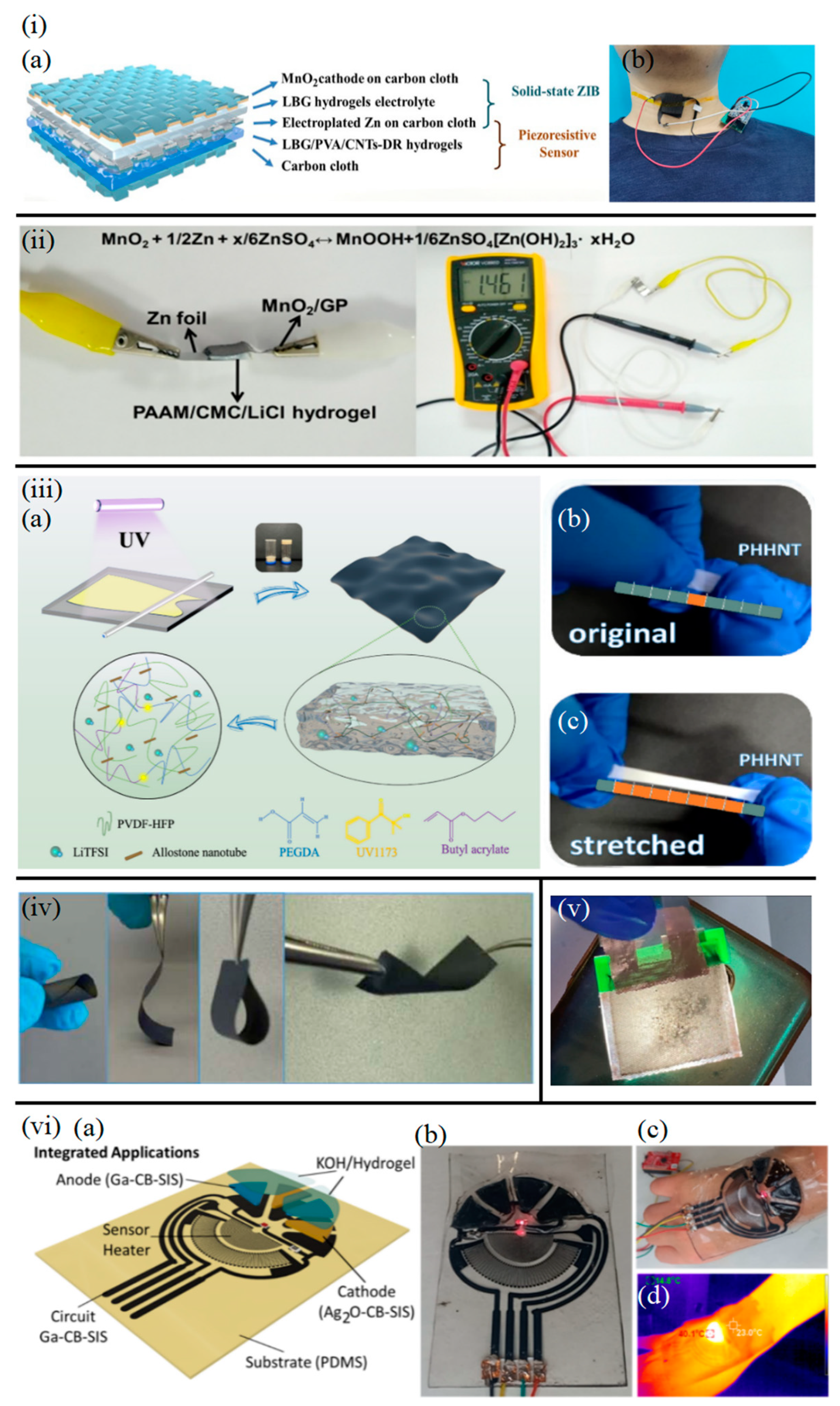 Sensors 25 03177 g003