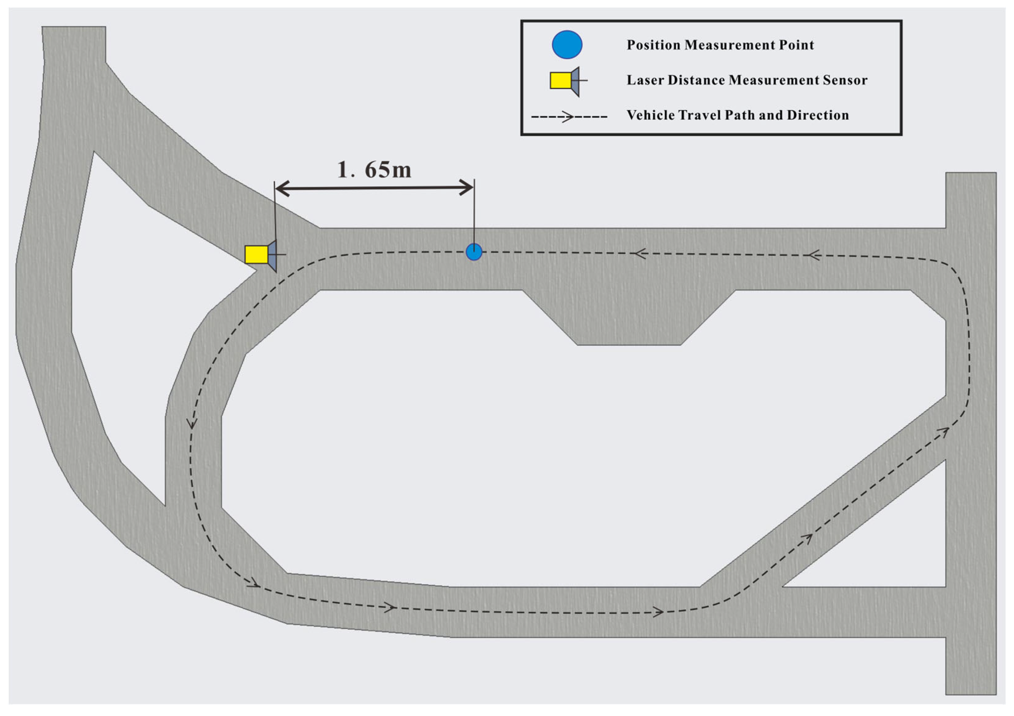Sensors 25 03189 g012