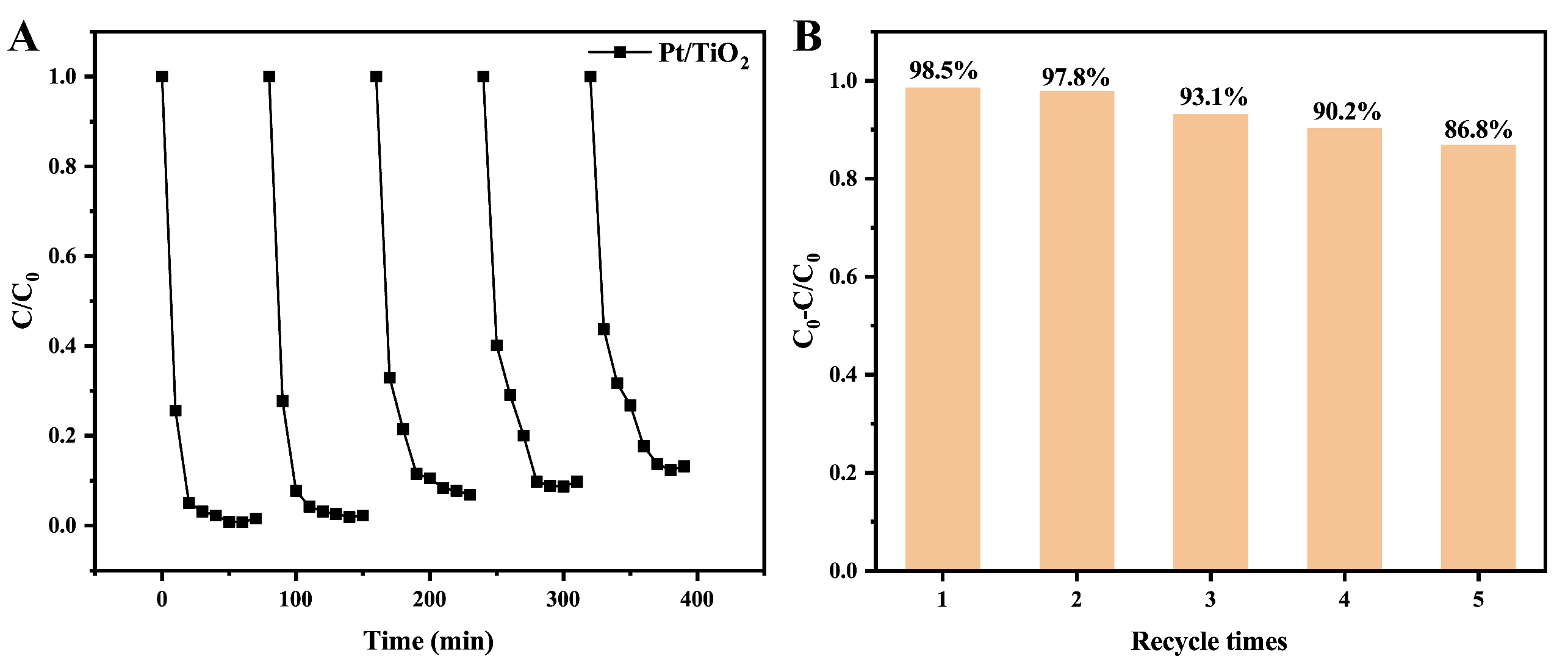 Sensors 25 03195 g004