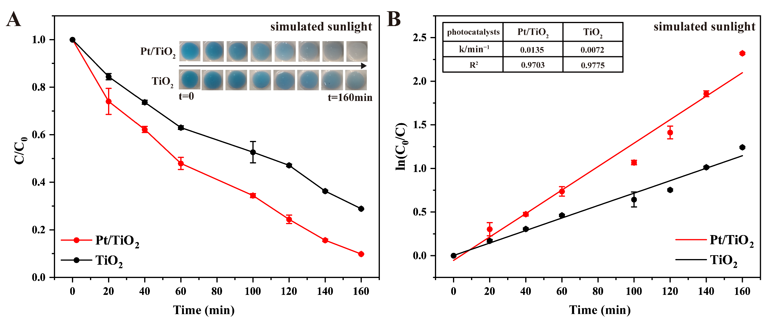 Sensors 25 03195 g005