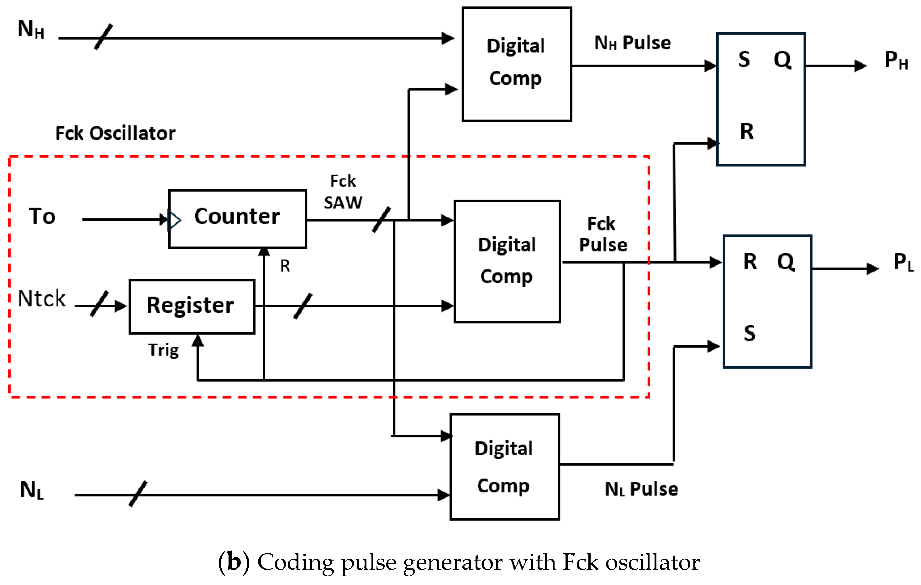 Sensors 25 03196 g050b Sensors 25 03196 g050b