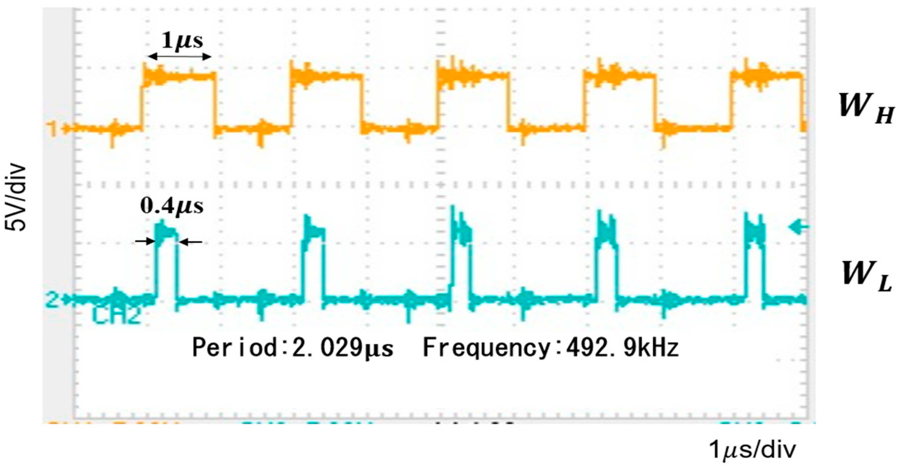 Sensors 25 03196 g076 Sensors 25 03196 g076