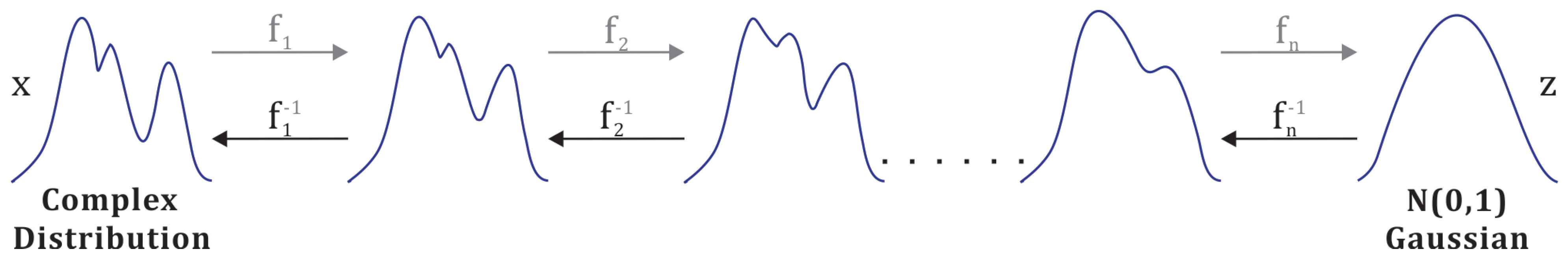 Sensors 25 03205 g001