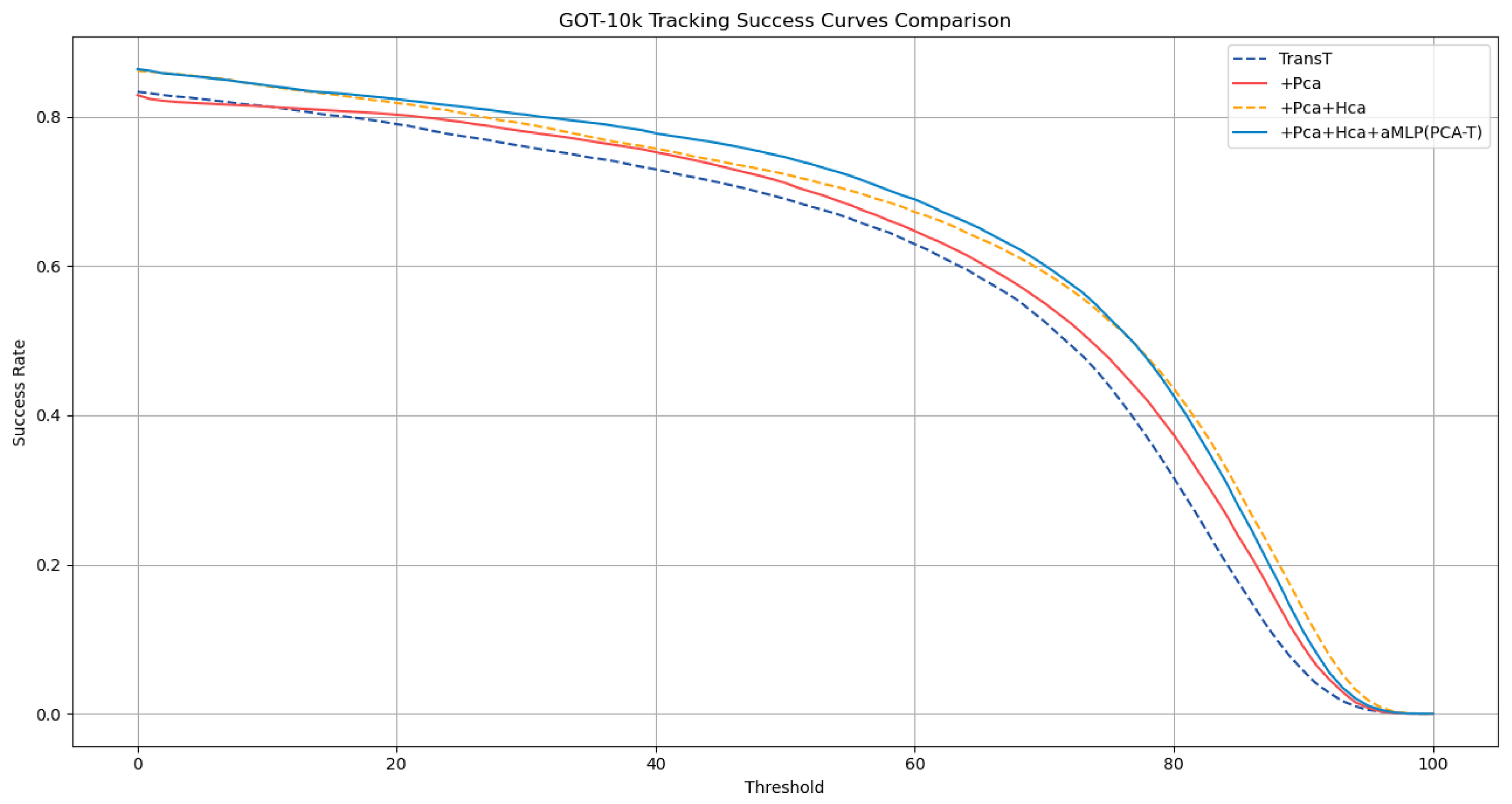 Sensors 25 03214 g007