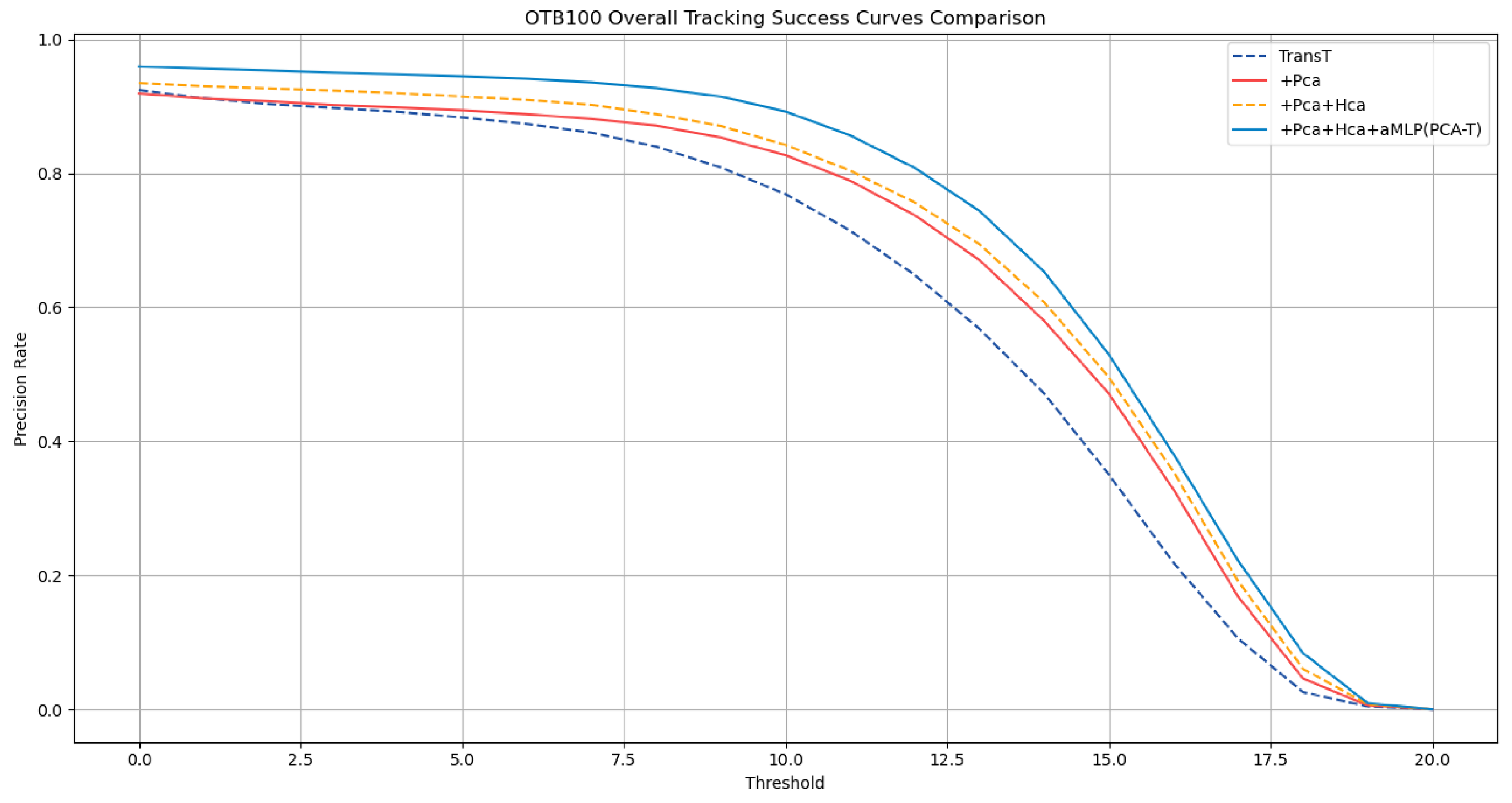 Sensors 25 03214 g008