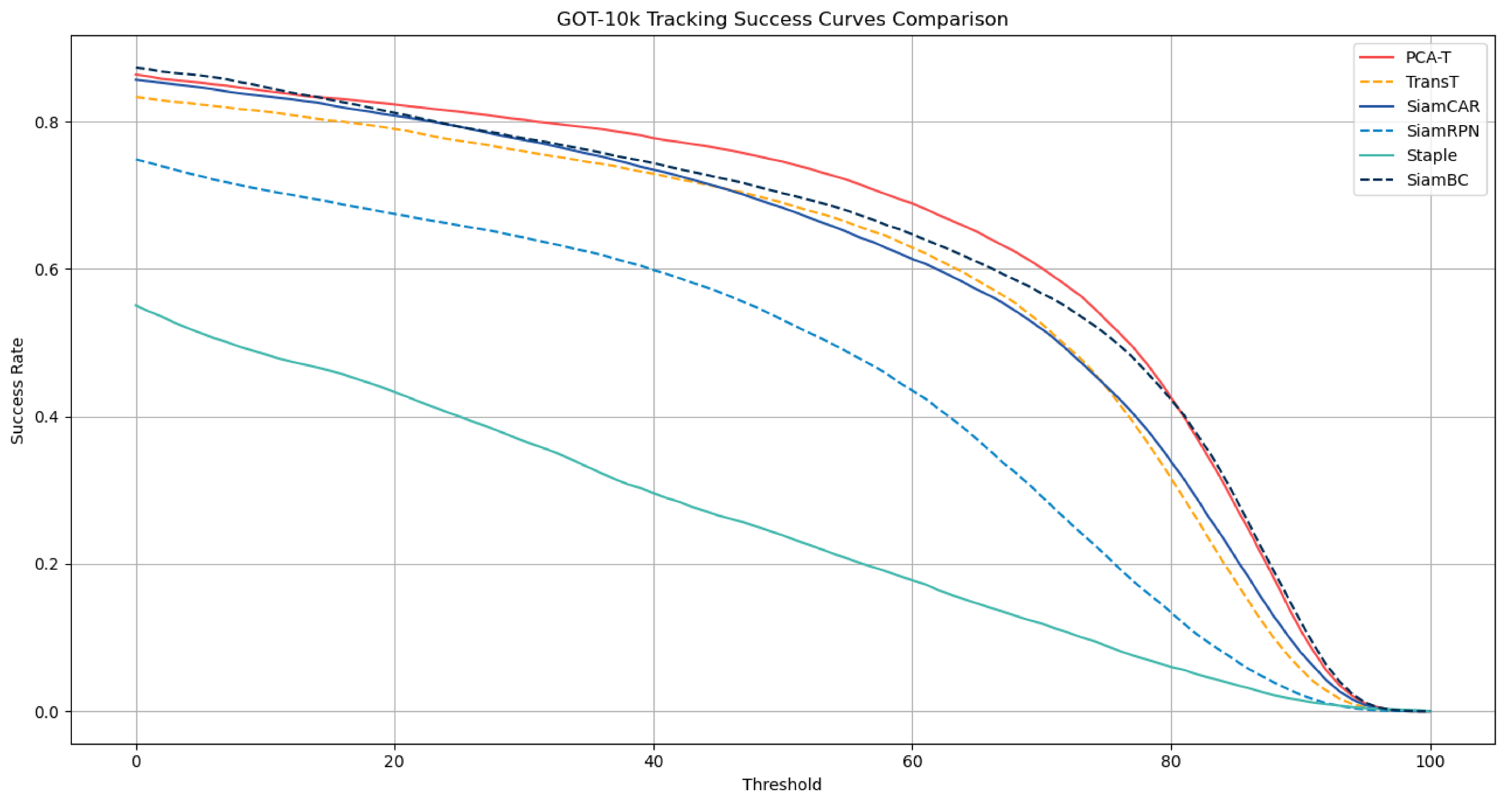 Sensors 25 03214 g010