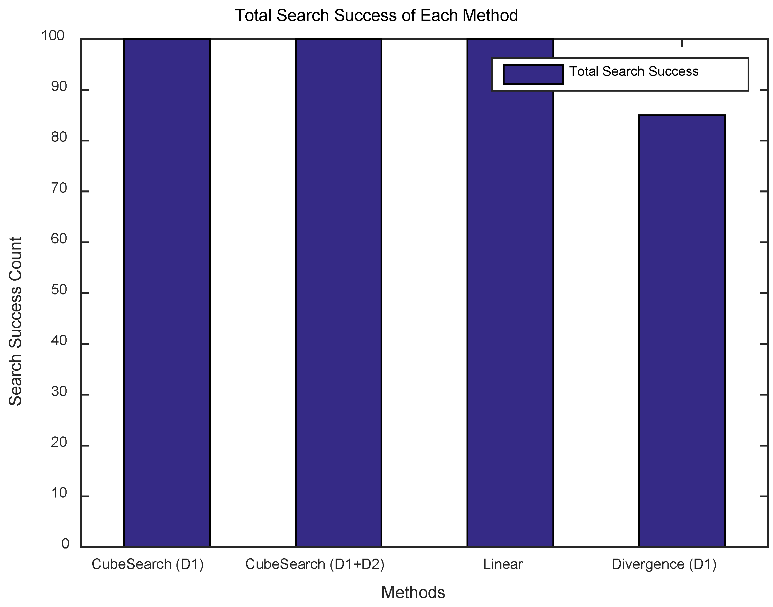 Sensors 25 03216 g004