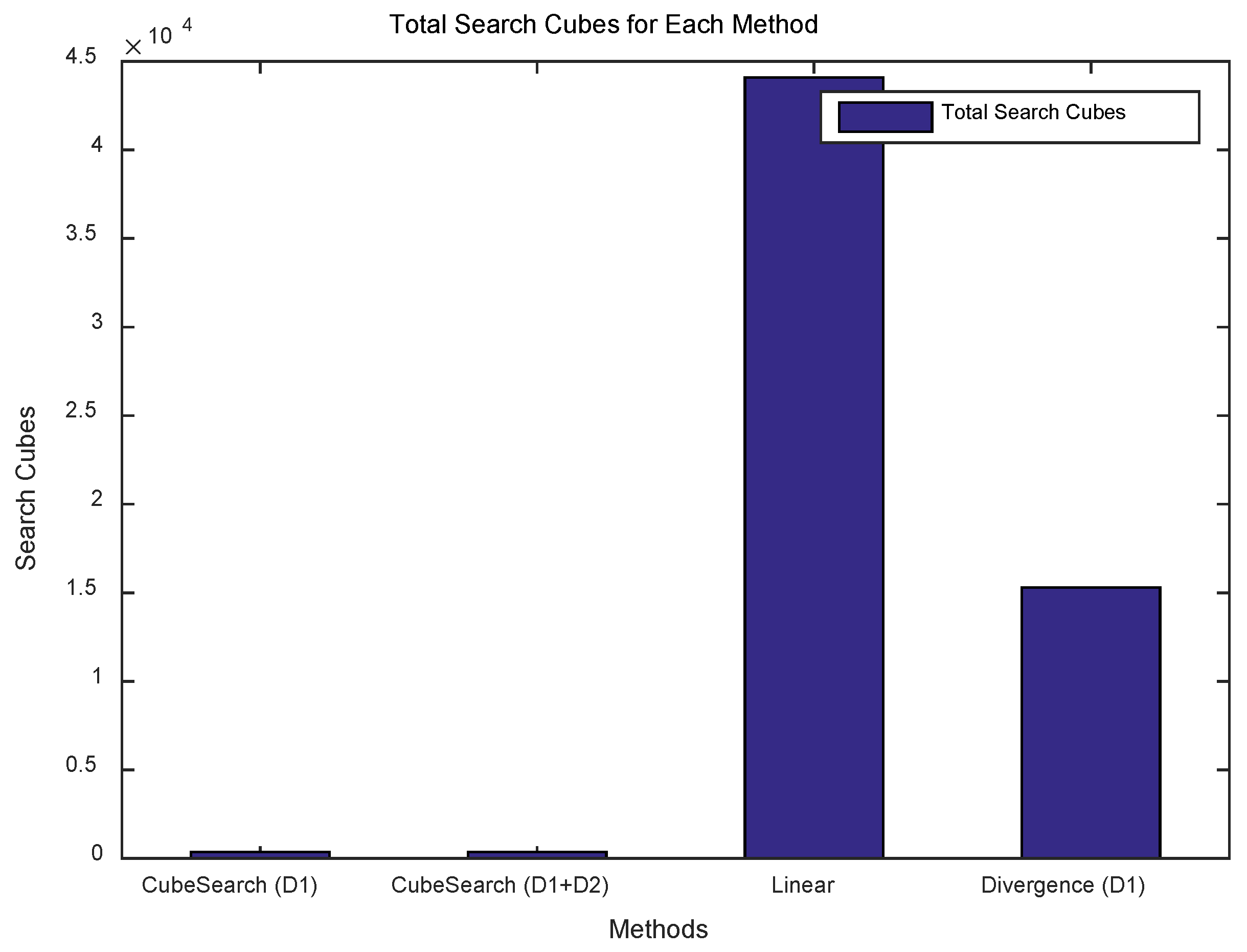Sensors 25 03216 g011