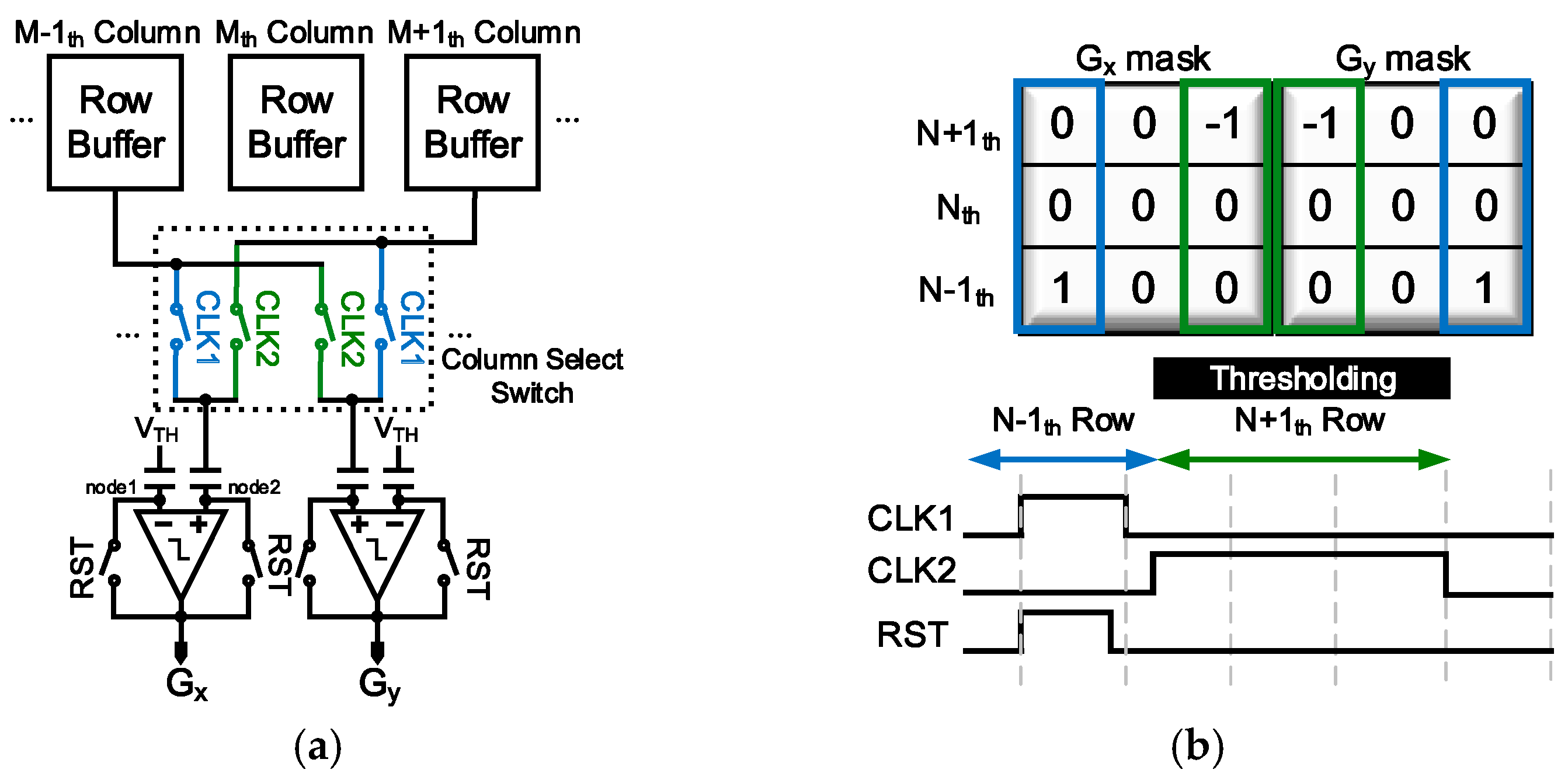 Sensors 25 03219 g006
