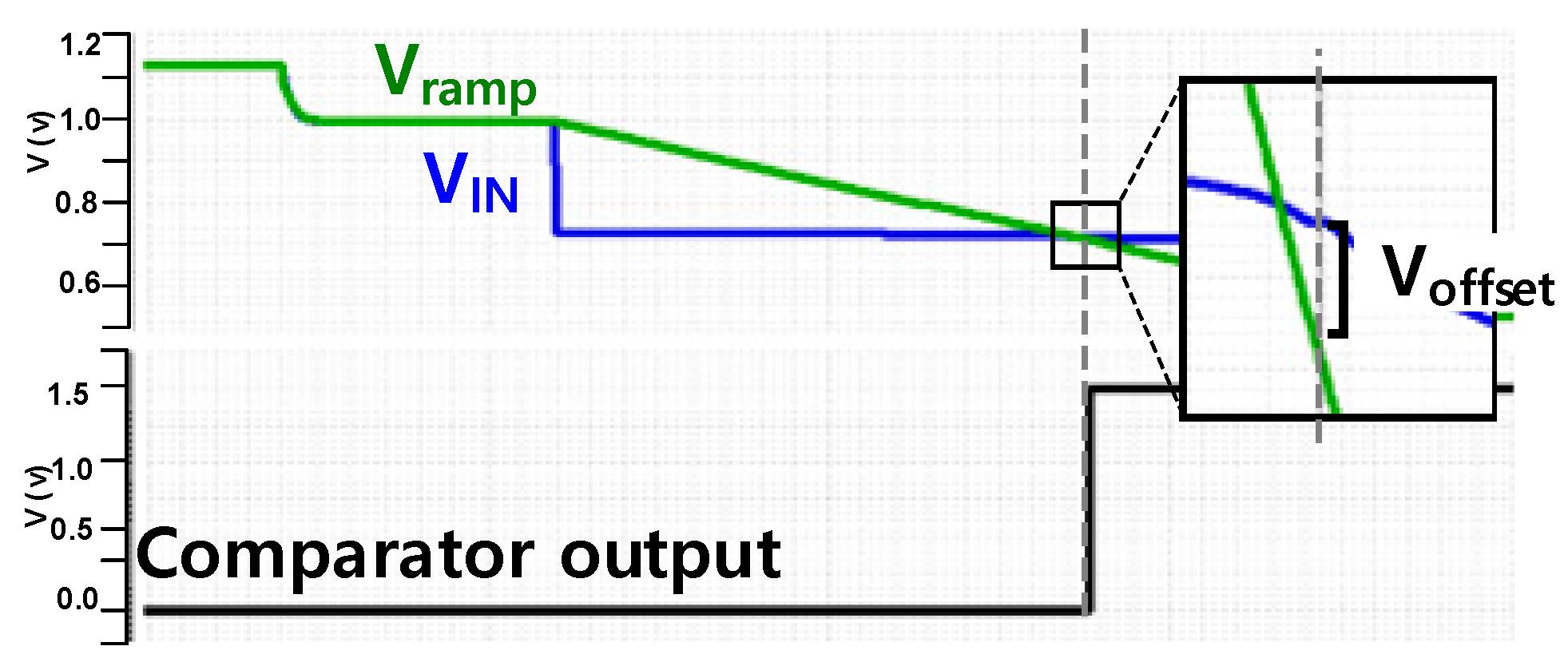 Sensors 25 03219 g008