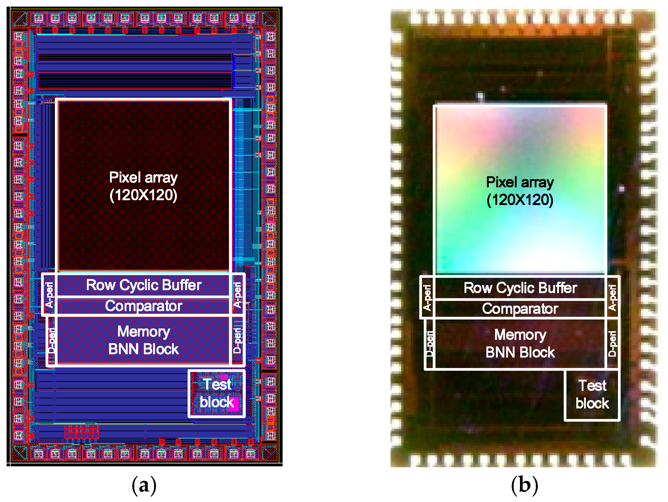 Sensors 25 03219 g009