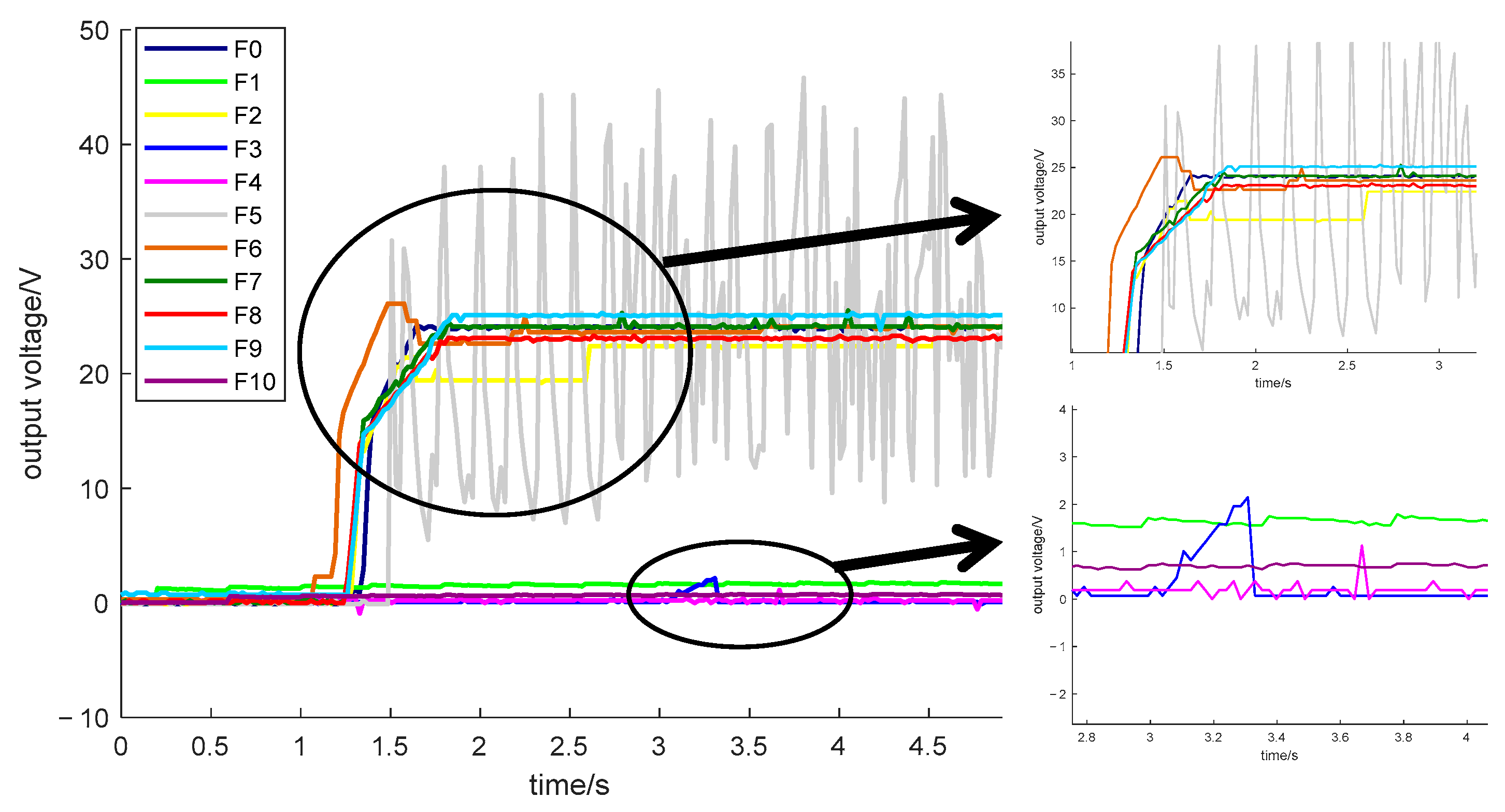 Sensors 25 03236 g003