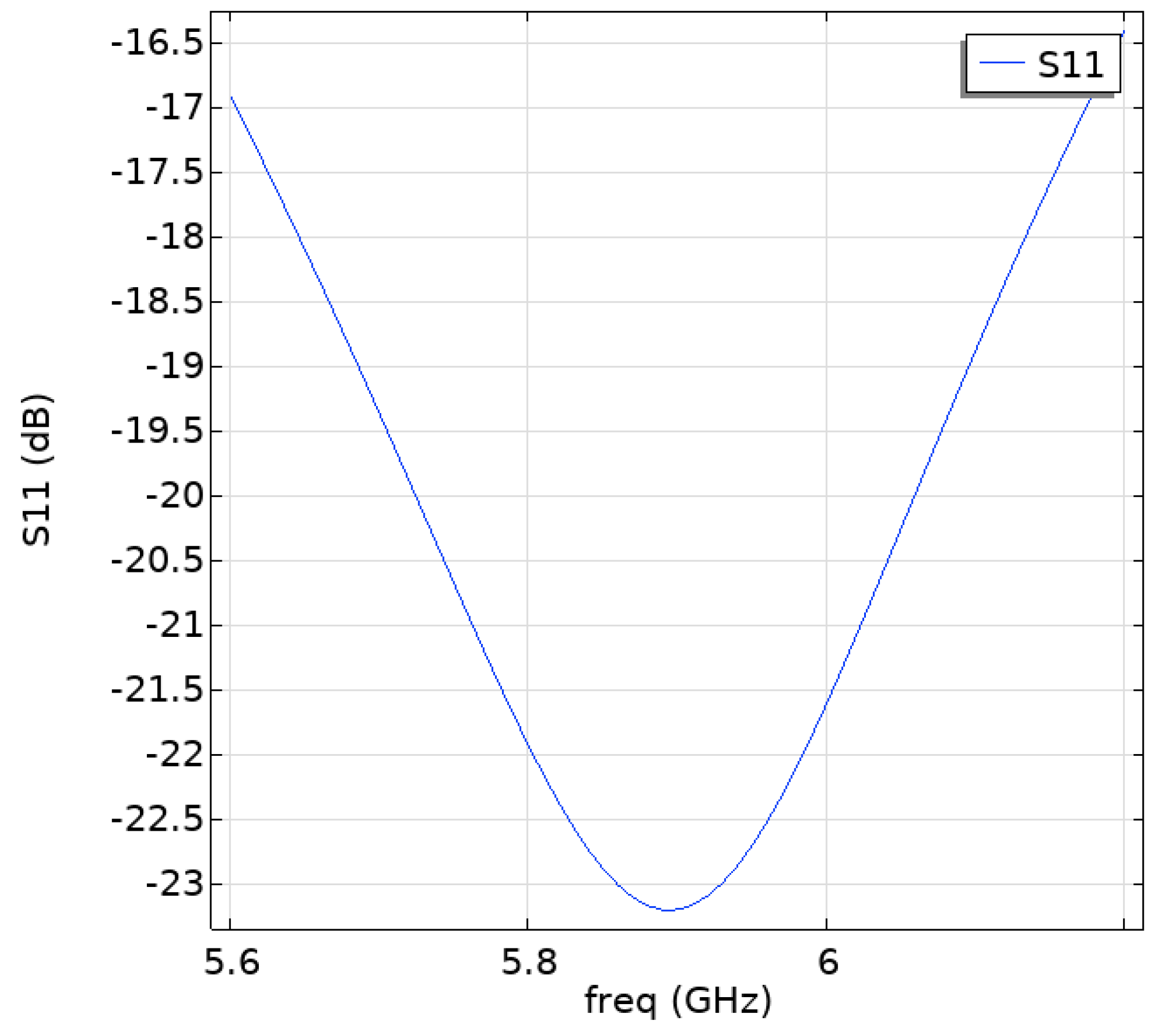Sensors 25 03247 g003