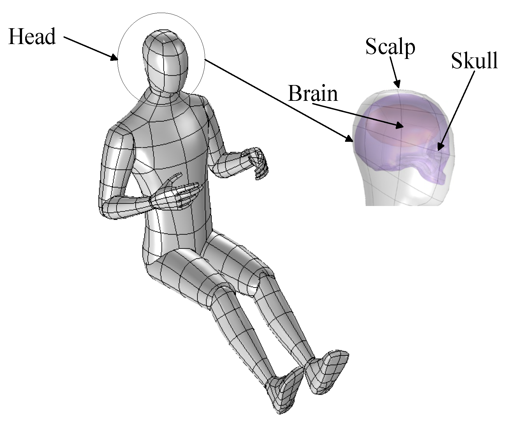 Sensors 25 03247 g007