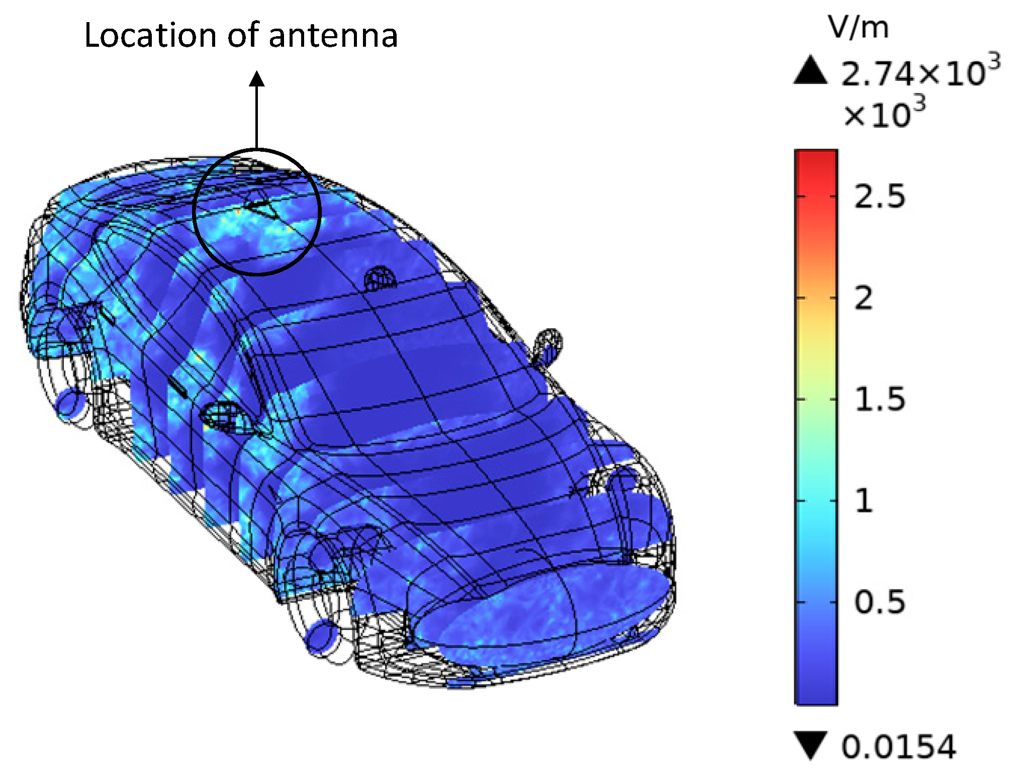 Sensors 25 03247 g011