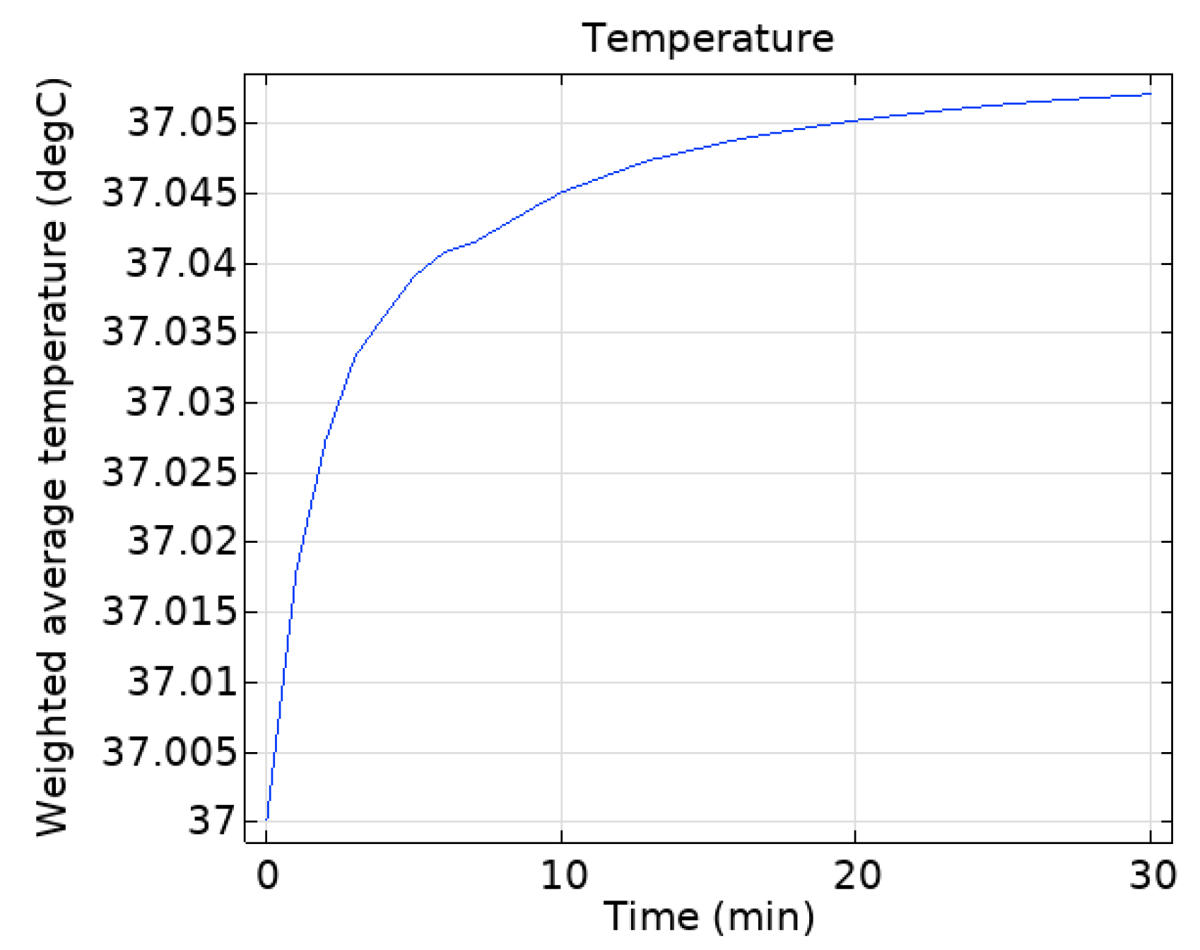 Sensors 25 03247 g016