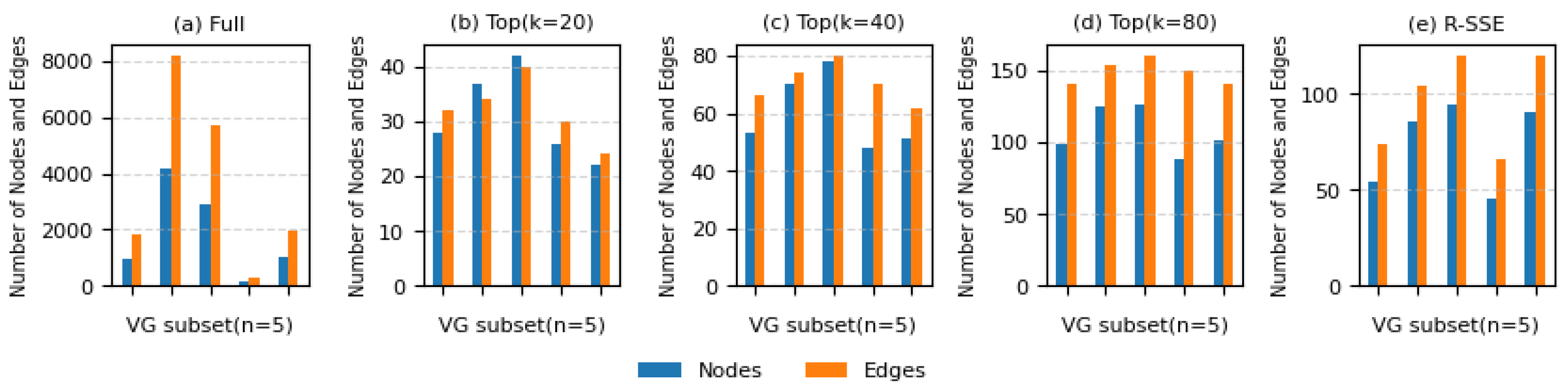Sensors 25 03252 g004