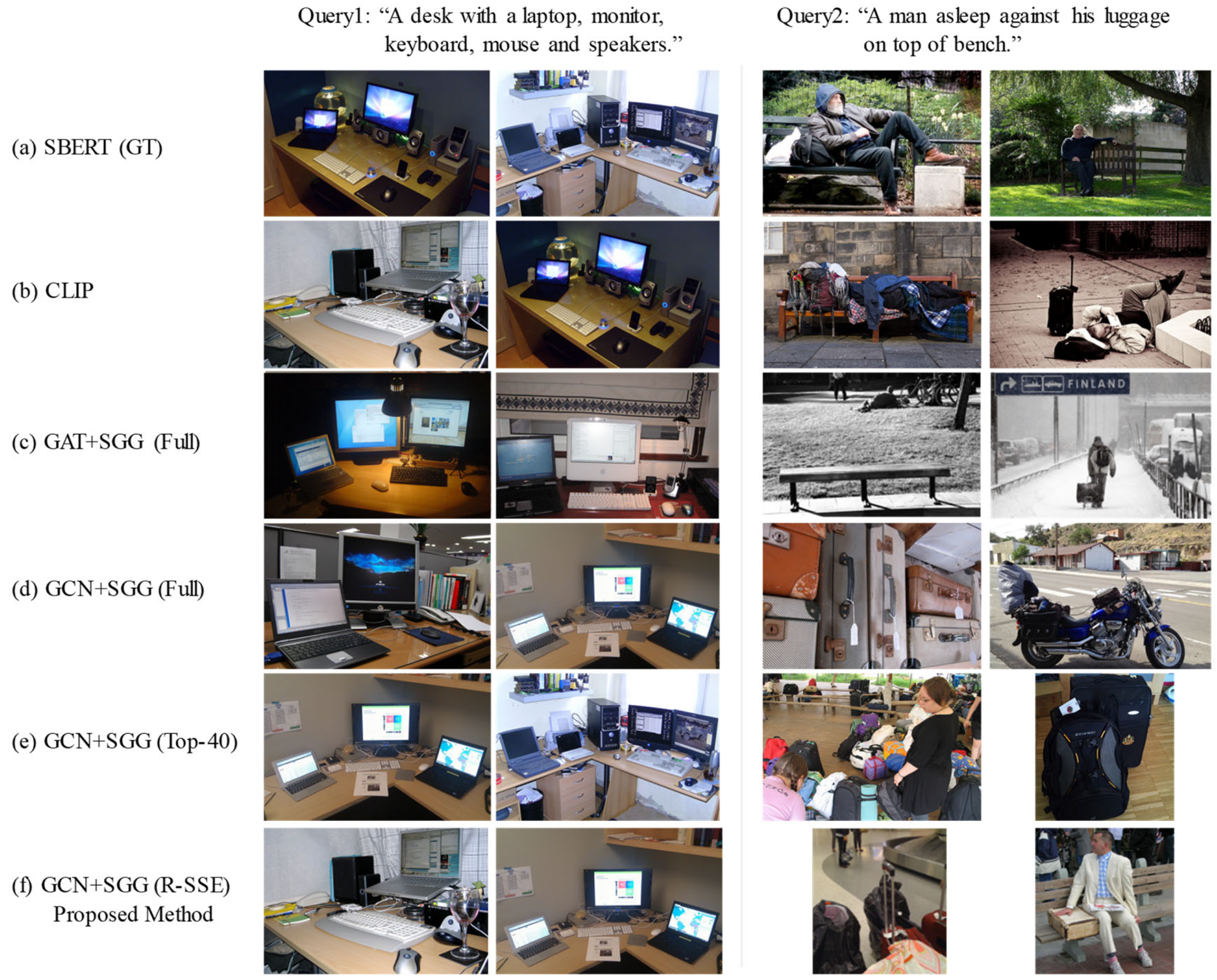 Sensors 25 03252 g005