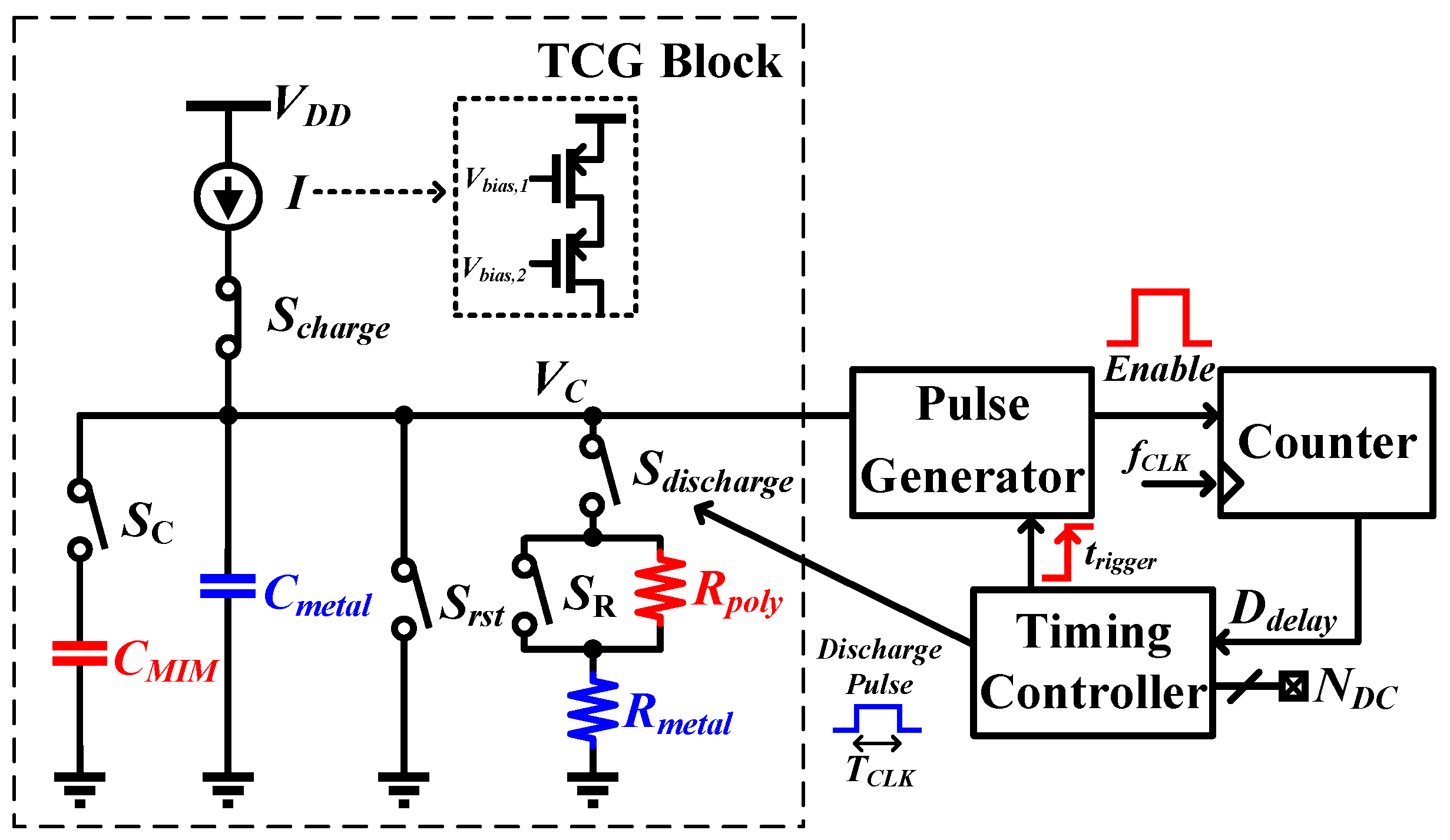 Sensors 25 03255 g004