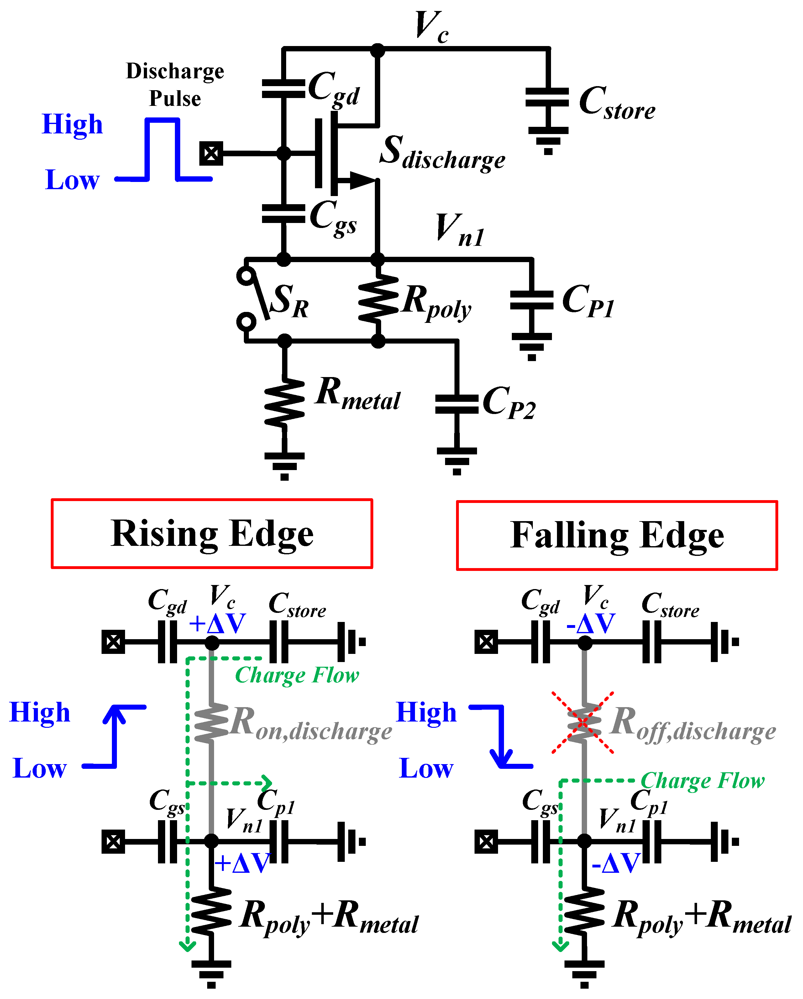 Sensors 25 03255 g006