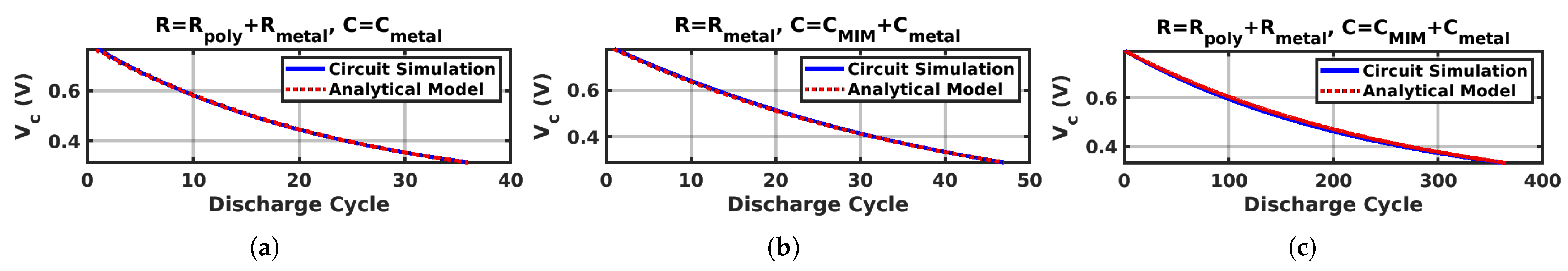 Sensors 25 03255 g007