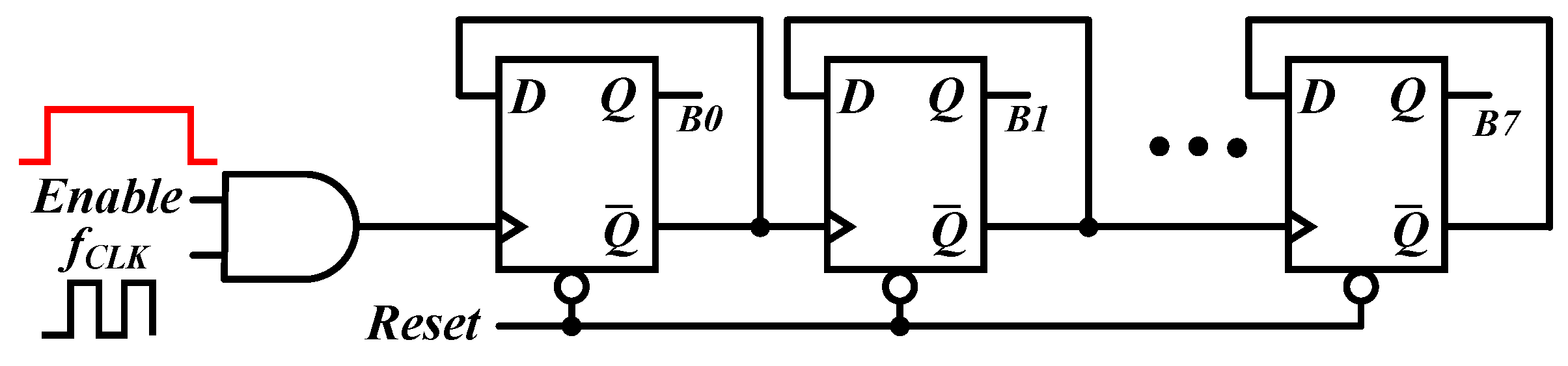 Sensors 25 03255 g009