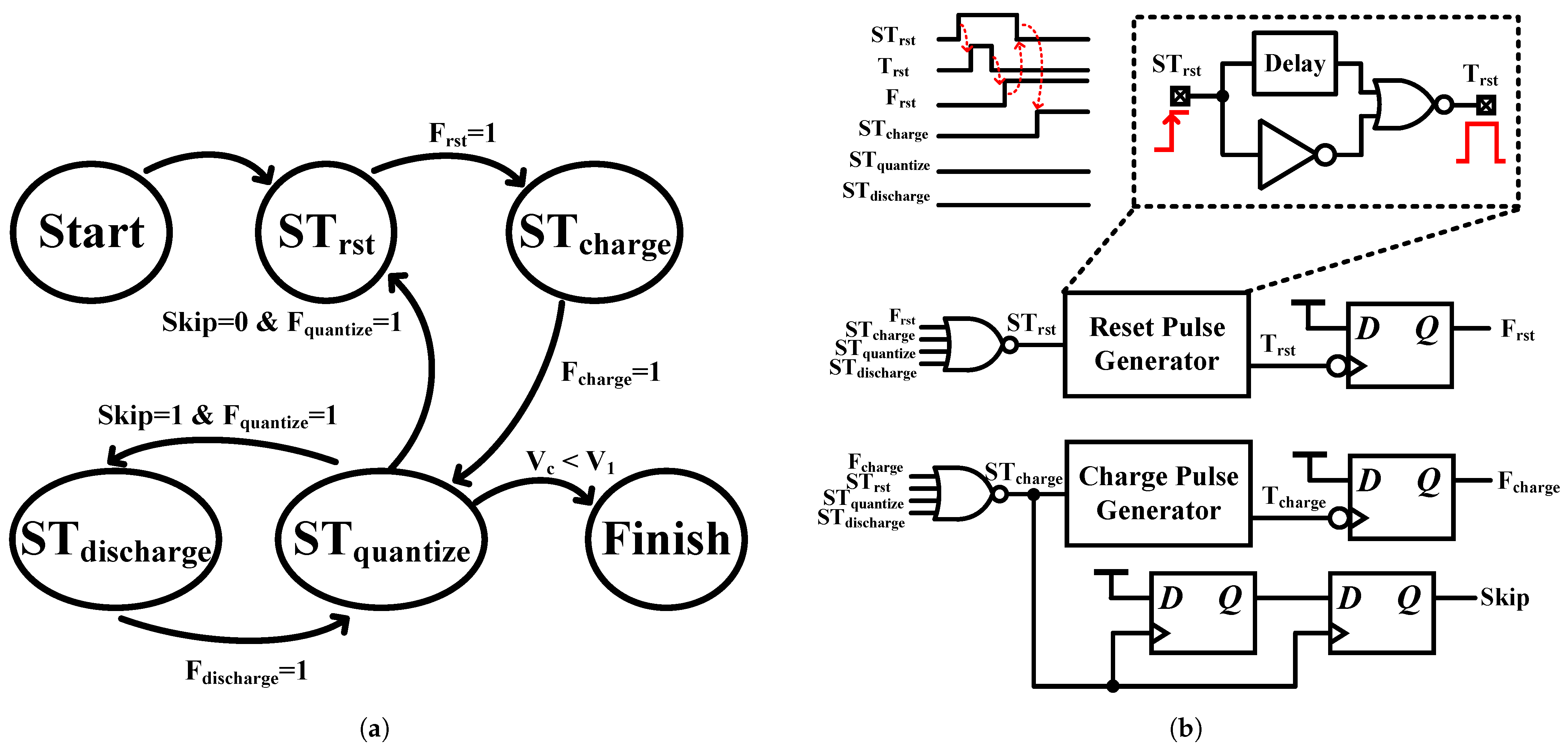 Sensors 25 03255 g010