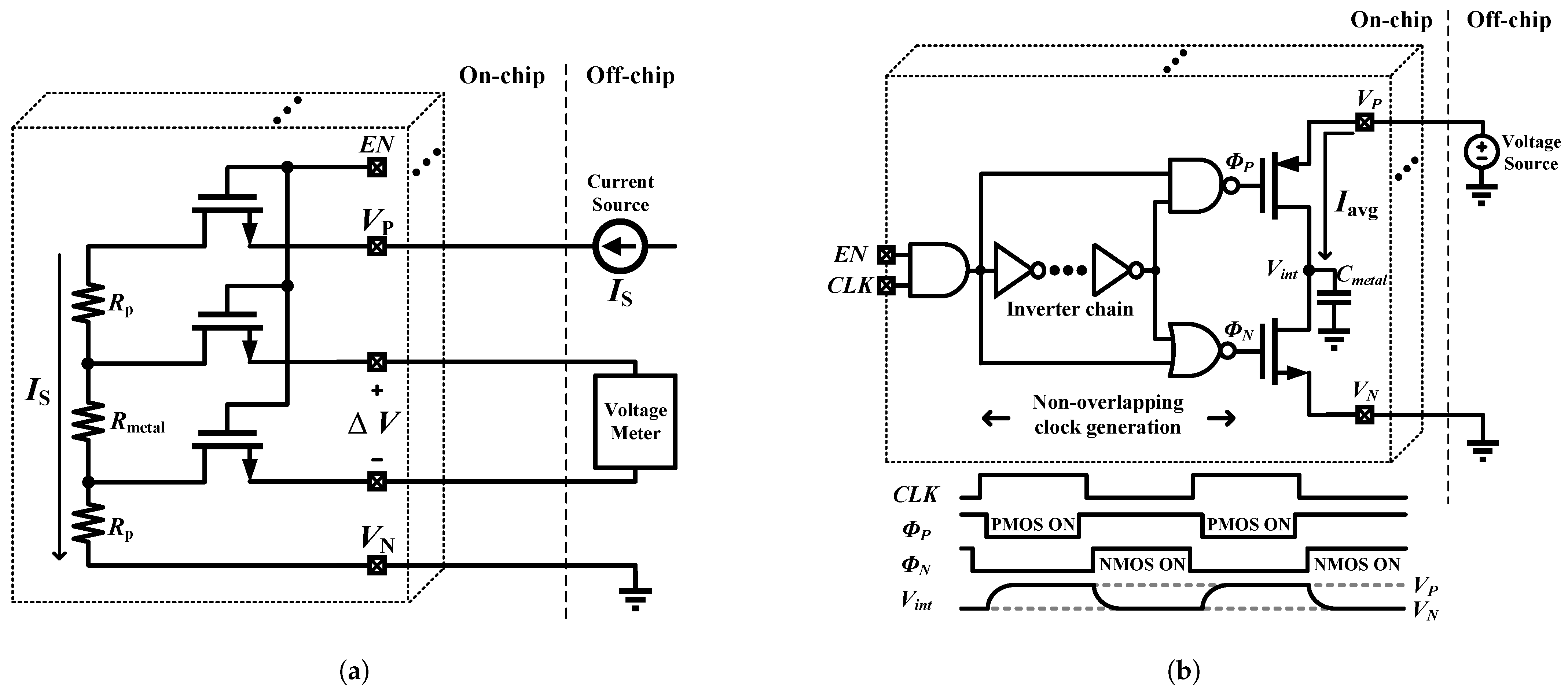 Sensors 25 03255 g011