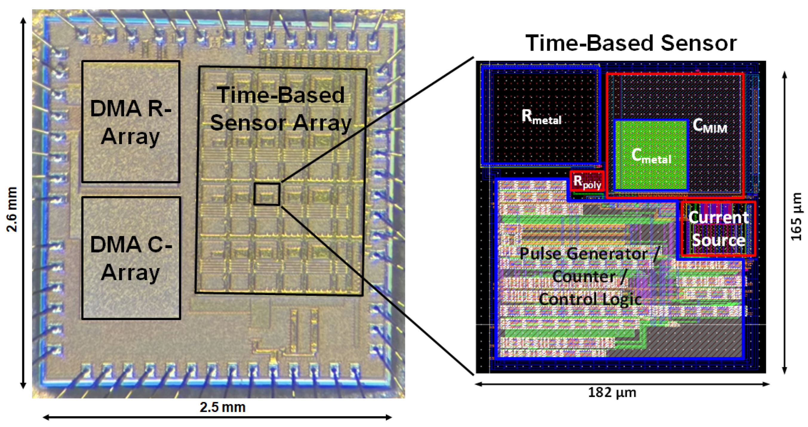 Sensors 25 03255 g012