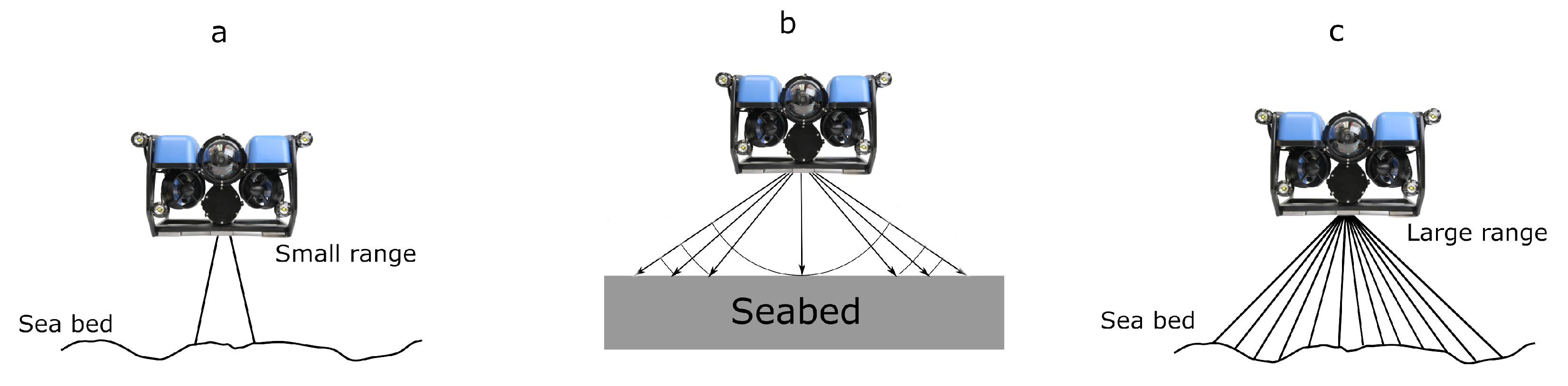 Sensors 25 03258 g010