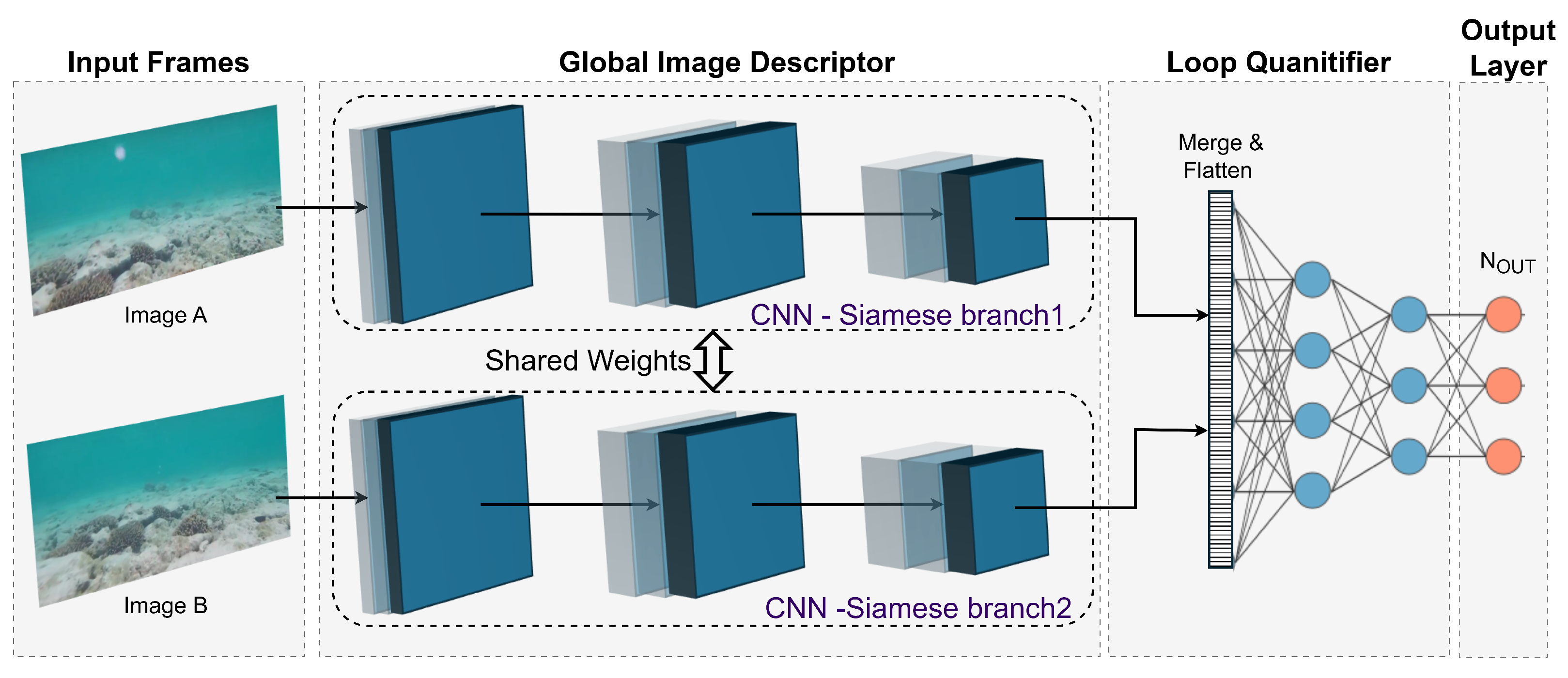 Sensors 25 03258 g013