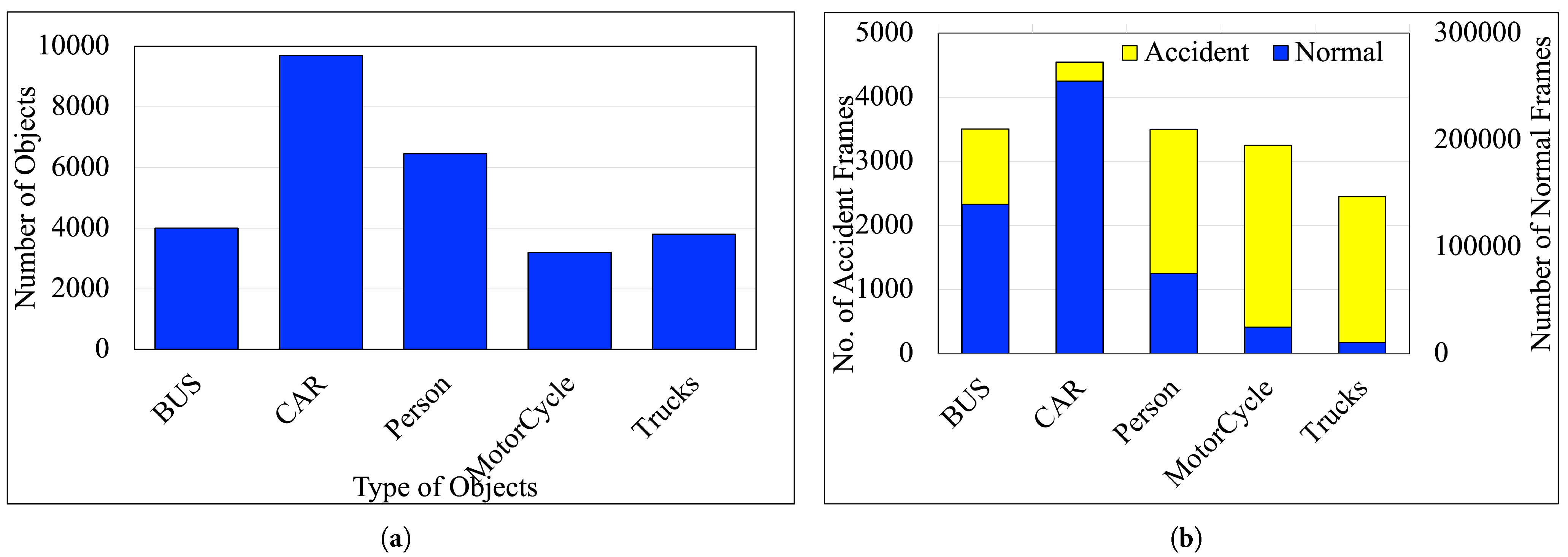 Sensors 25 03259 g002