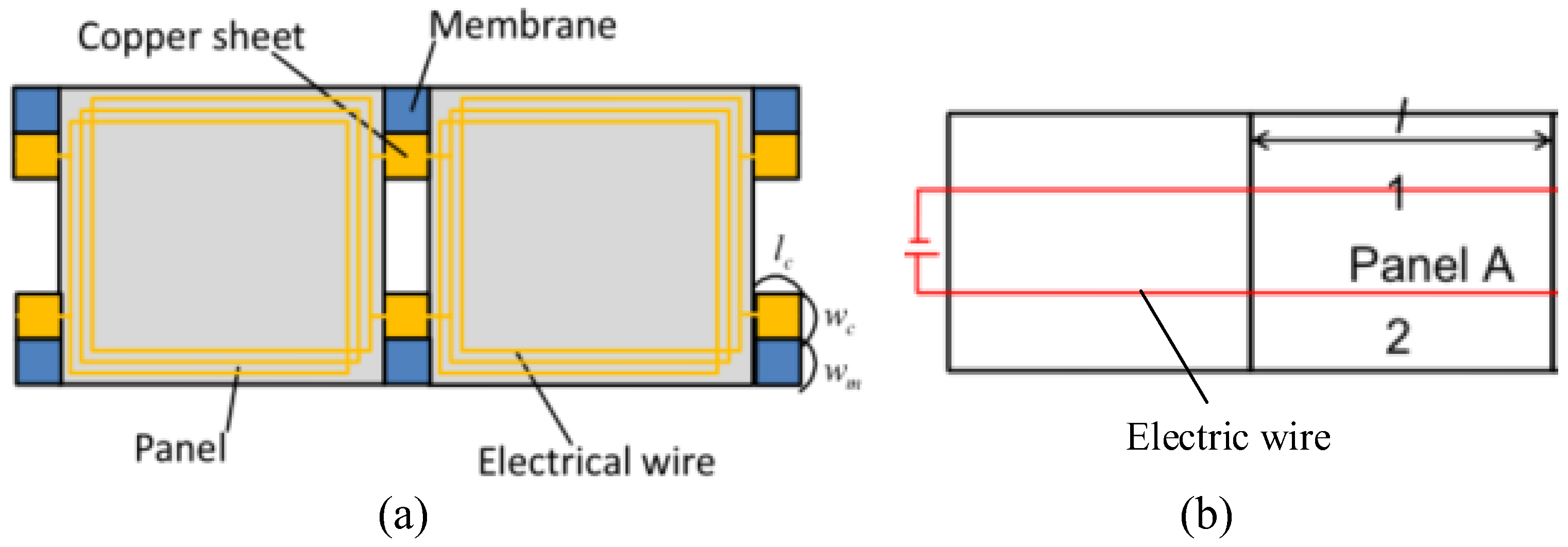 Sensors 25 03265 g001