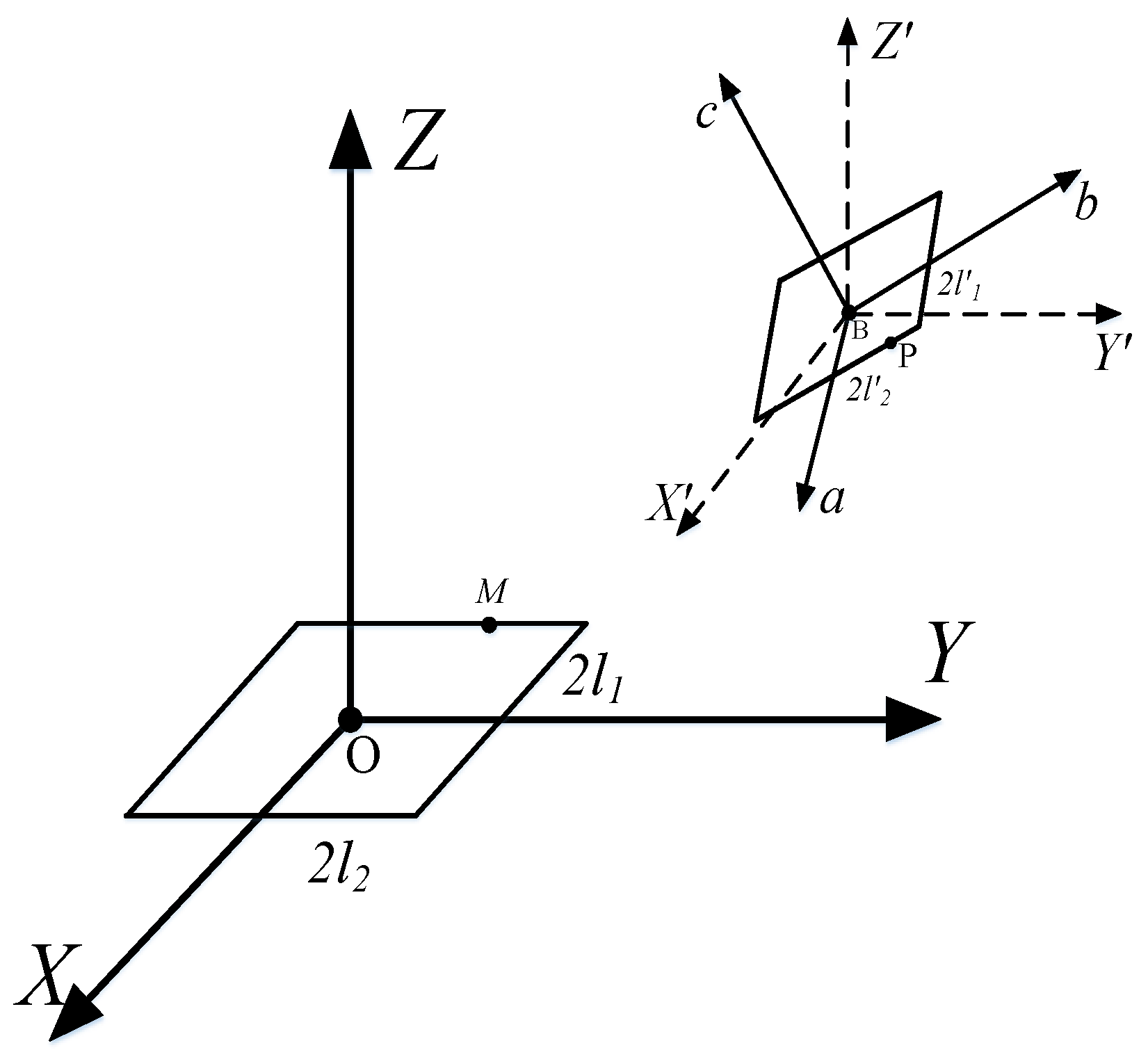 Sensors 25 03265 g002