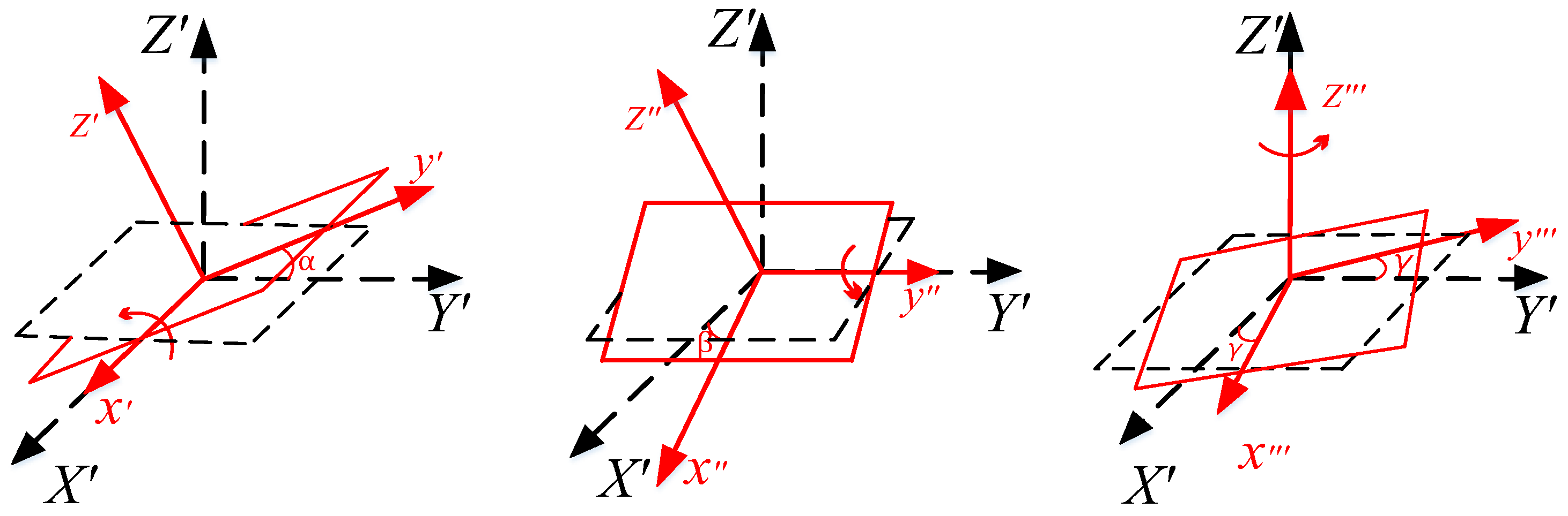 Sensors 25 03265 g003