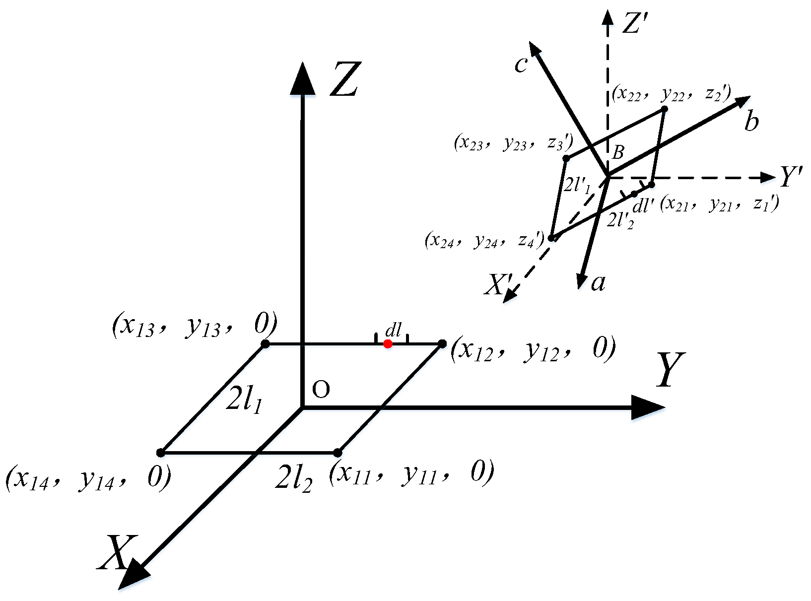 Sensors 25 03265 g004