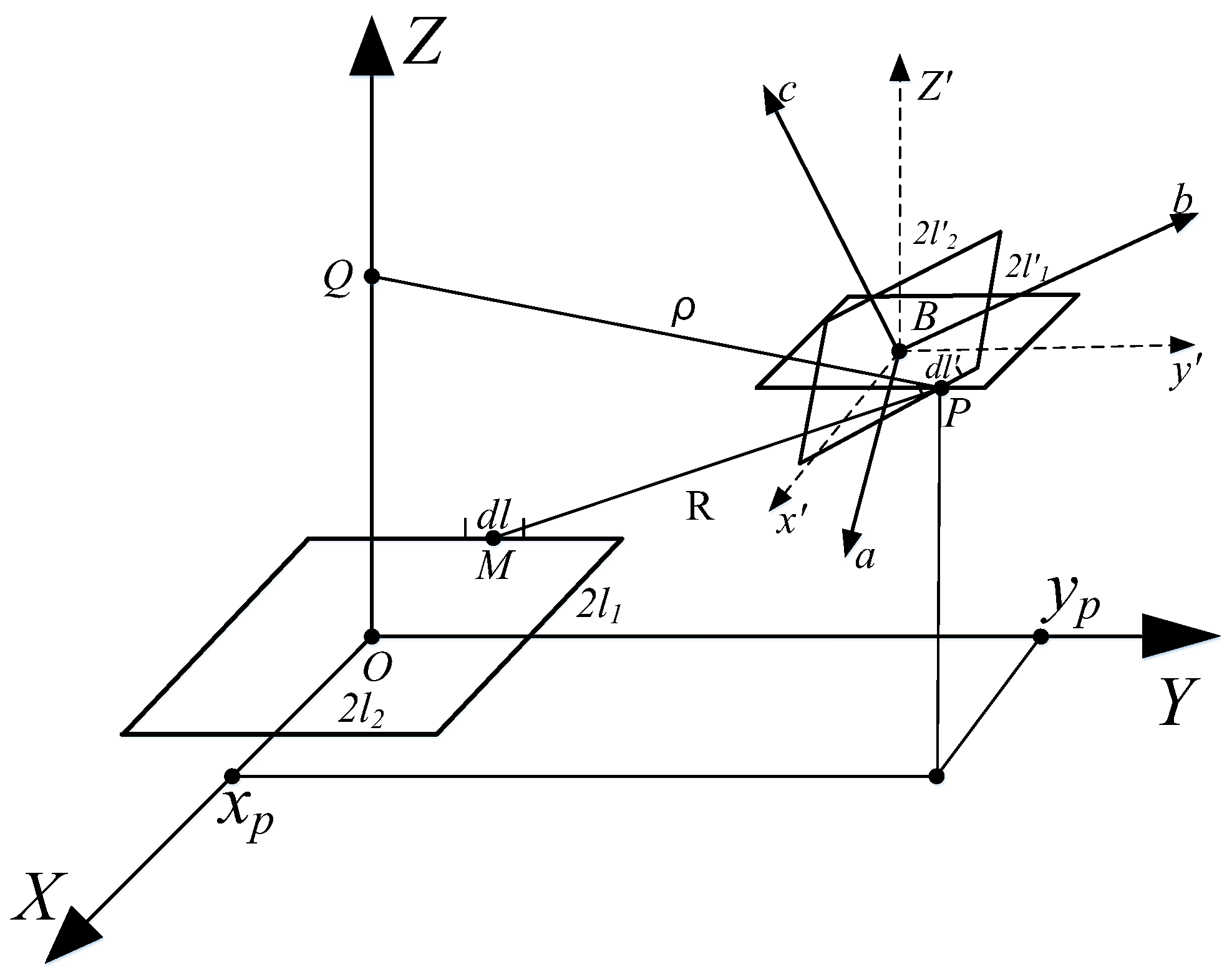 Sensors 25 03265 g005