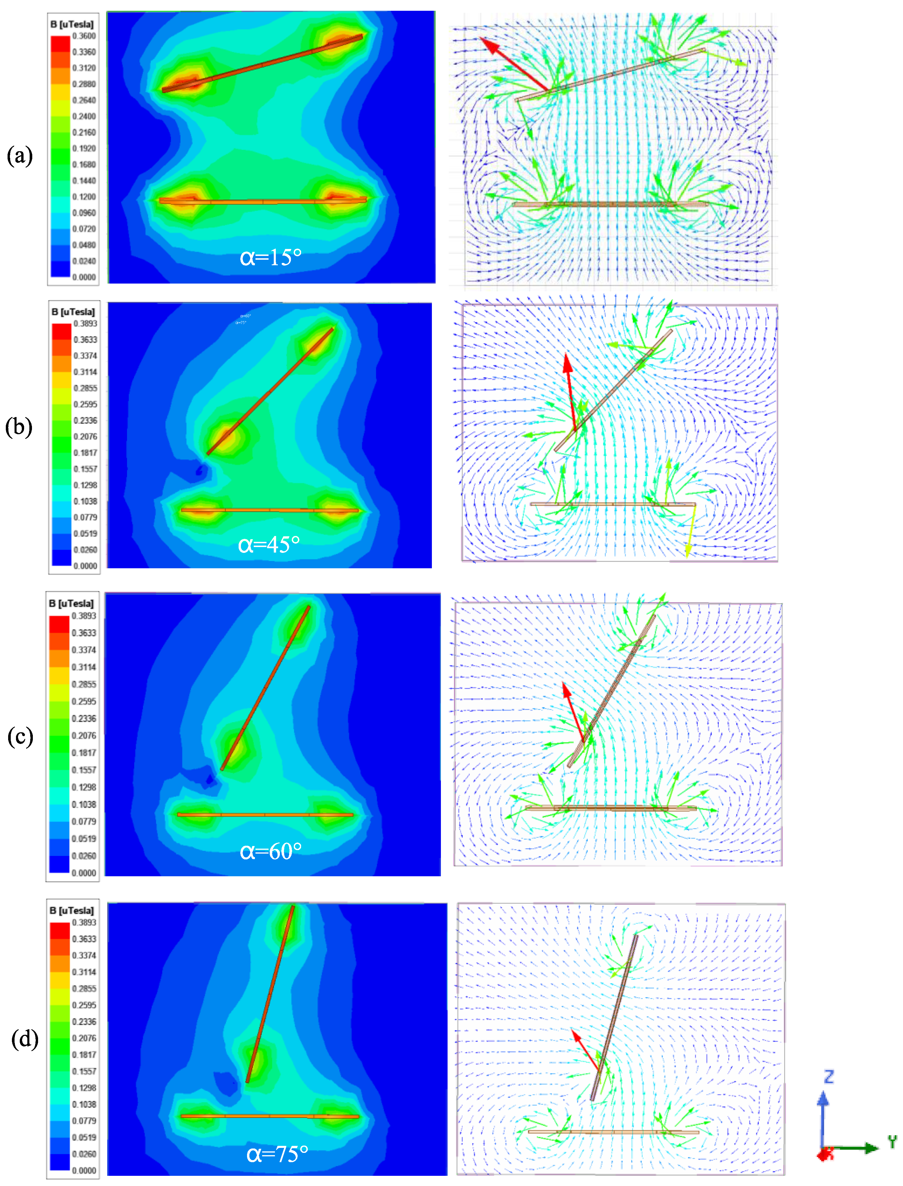 Sensors 25 03265 g017