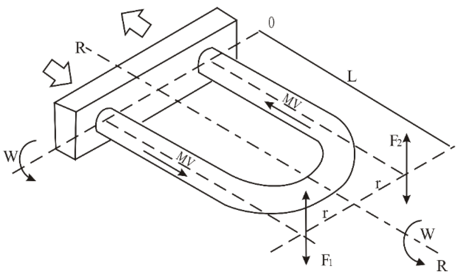 Sensors 25 03267 g001