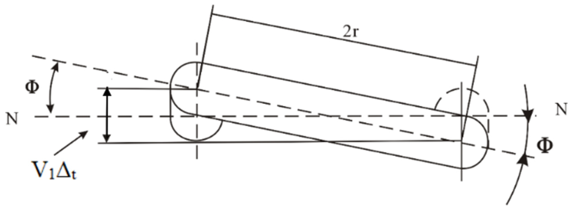 Sensors 25 03267 g002