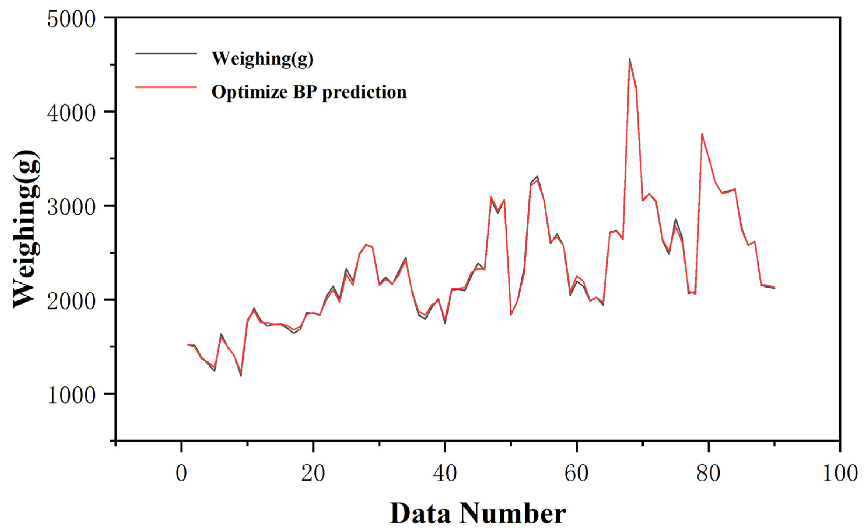 Sensors 25 03267 g011