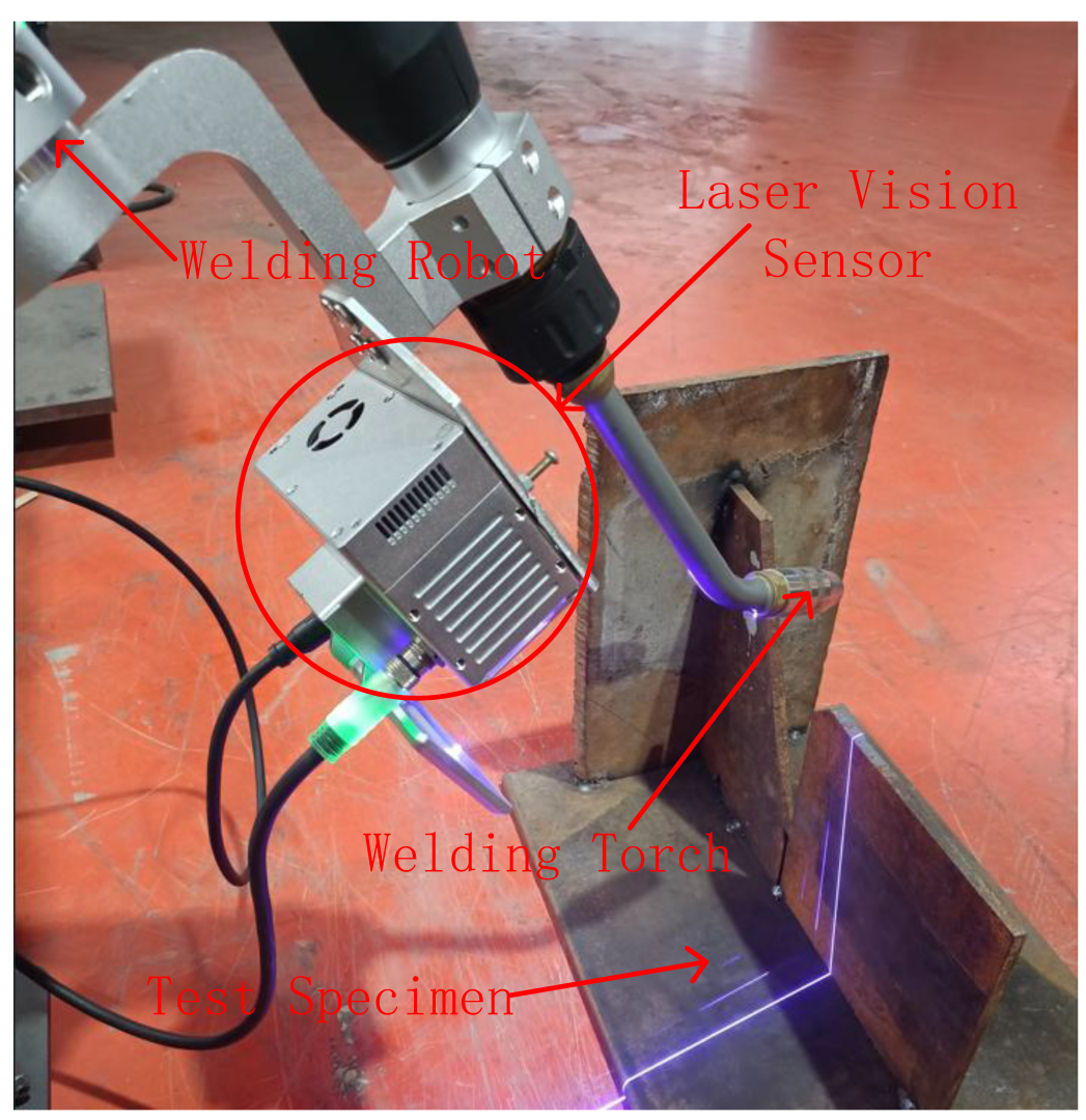 Sensors 25 03268 g005 Sensors 25 03268 g005