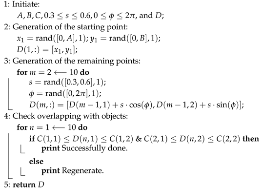 Sensors 25 03280 i001