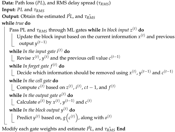 Sensors 25 03280 i003
