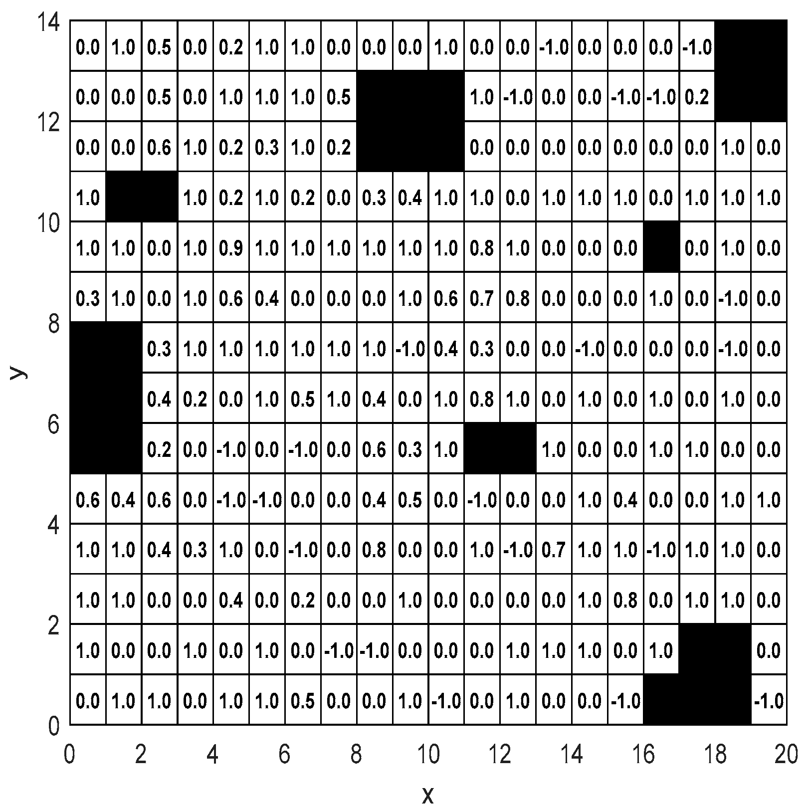 Sensors 25 03283 g017 Sensors 25 03283 g017