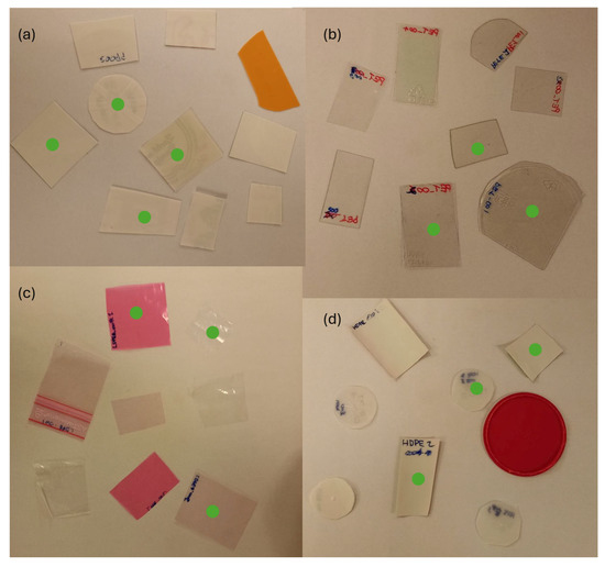 Sensors 25 03295 g0a1