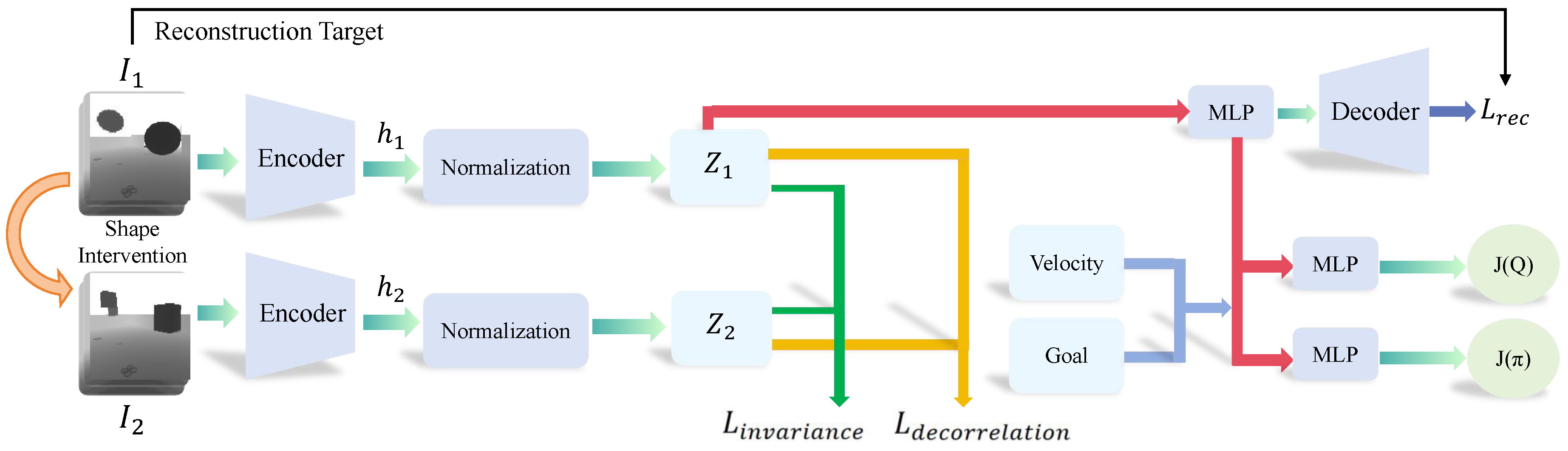 Sensors 25 03303 g003