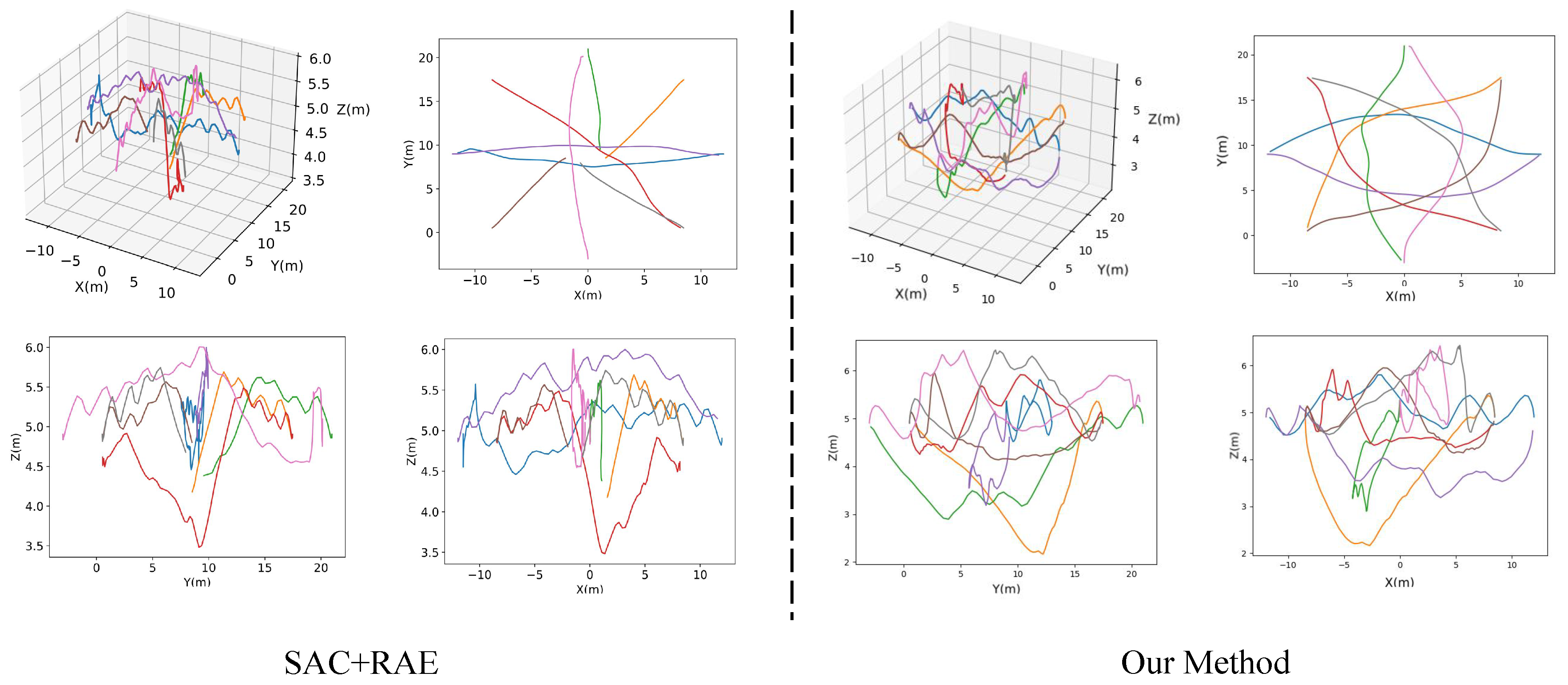 Sensors 25 03303 g008