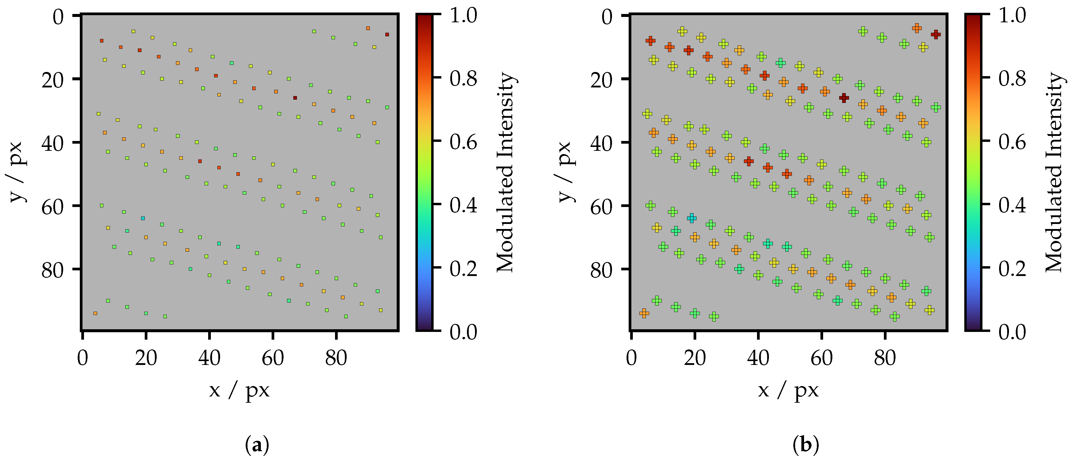 Sensors 25 03305 g016